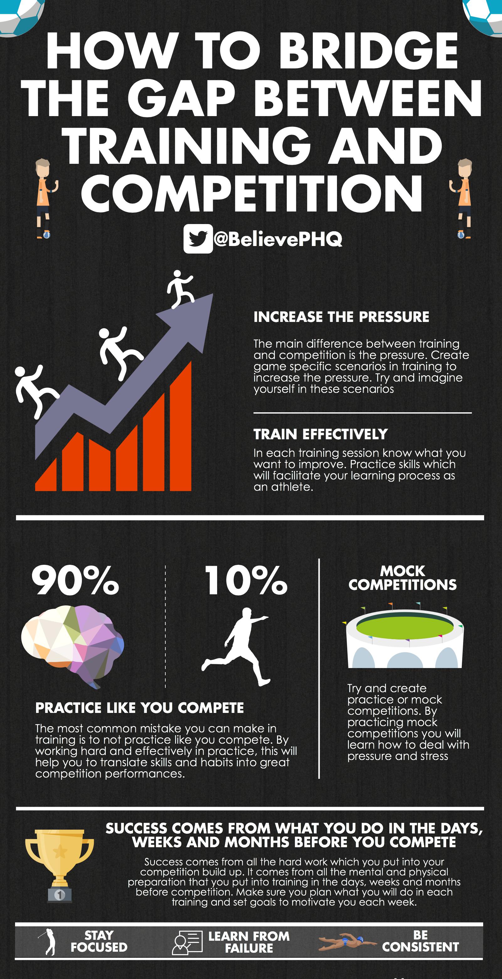 business analysis play it again sports business analysis play it again sports