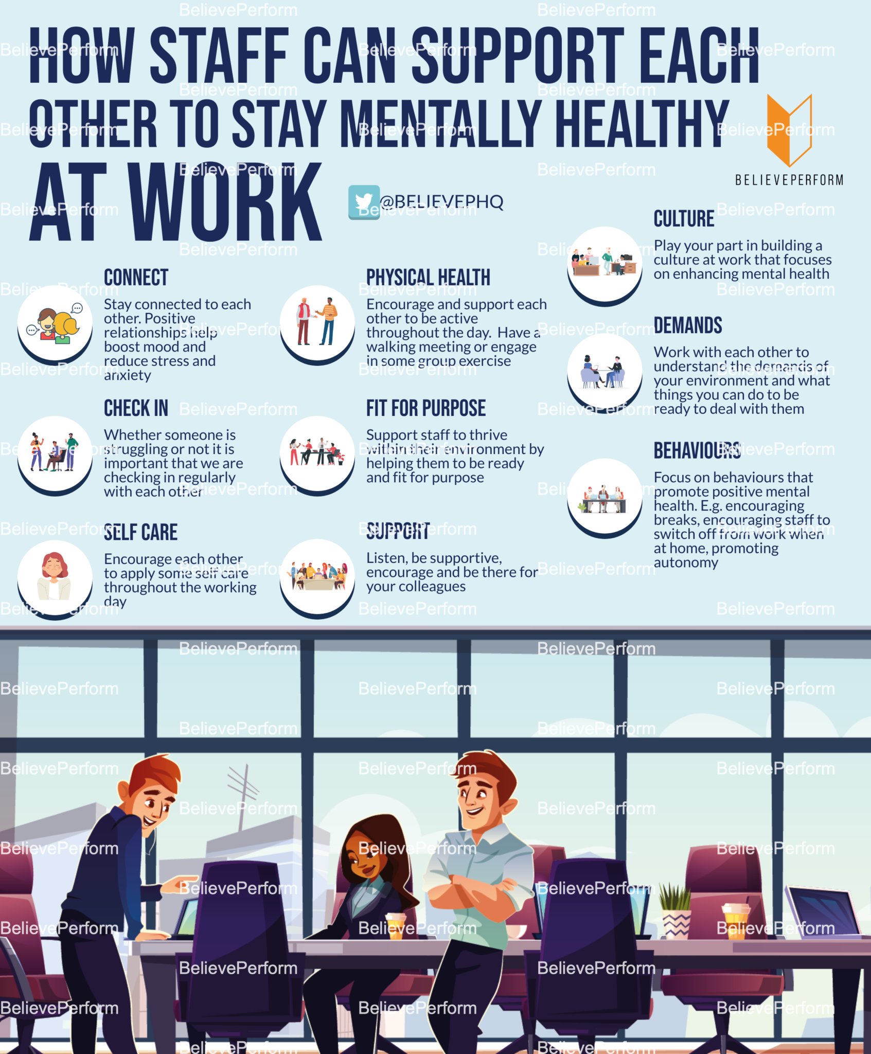 How Staff Can Support Each Other To Stay Mentally Healthy At Work BelievePerform The UK S