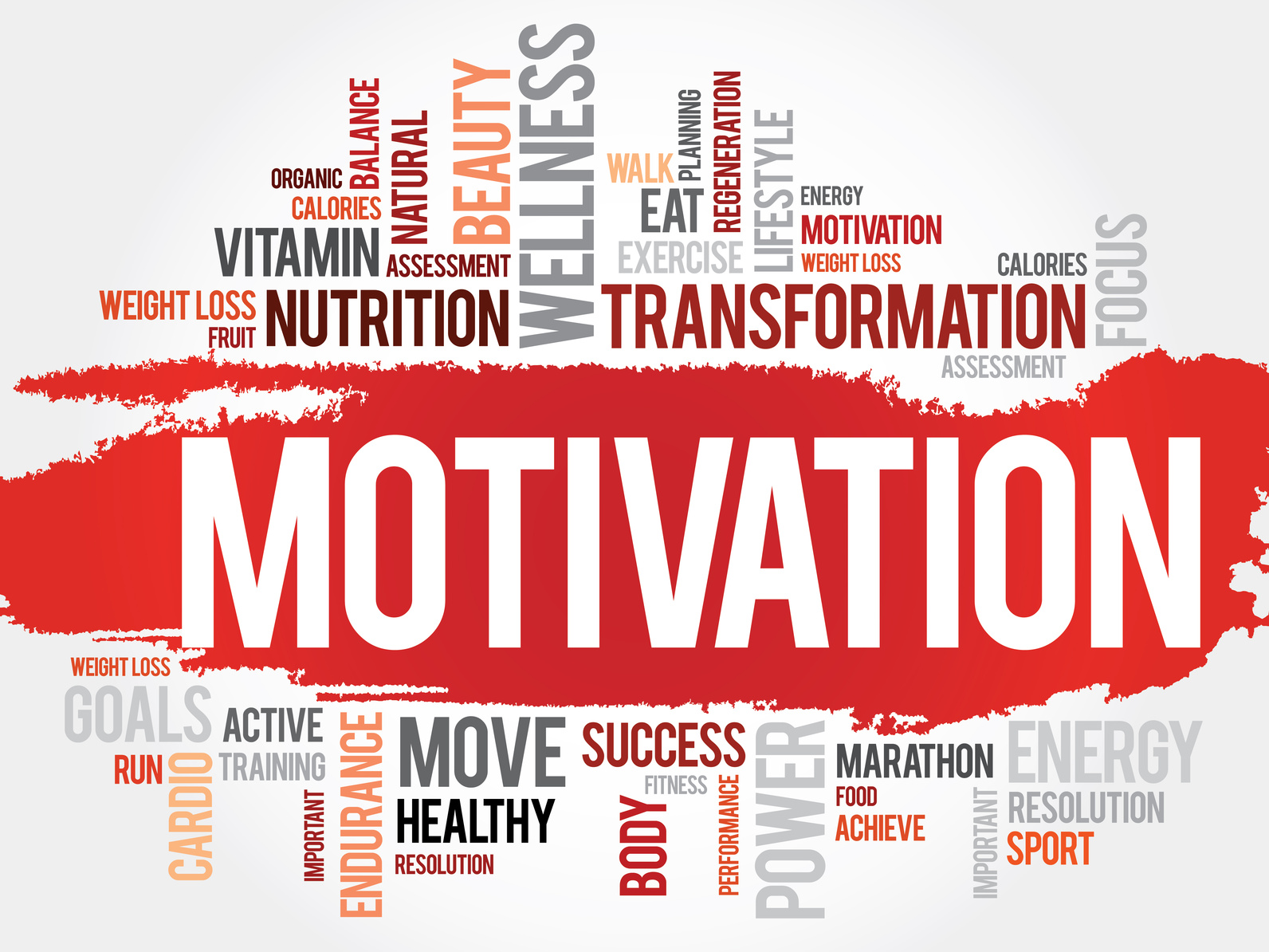 Sports Psychology - Influencing Factors Of Sustained Motivation · The ...