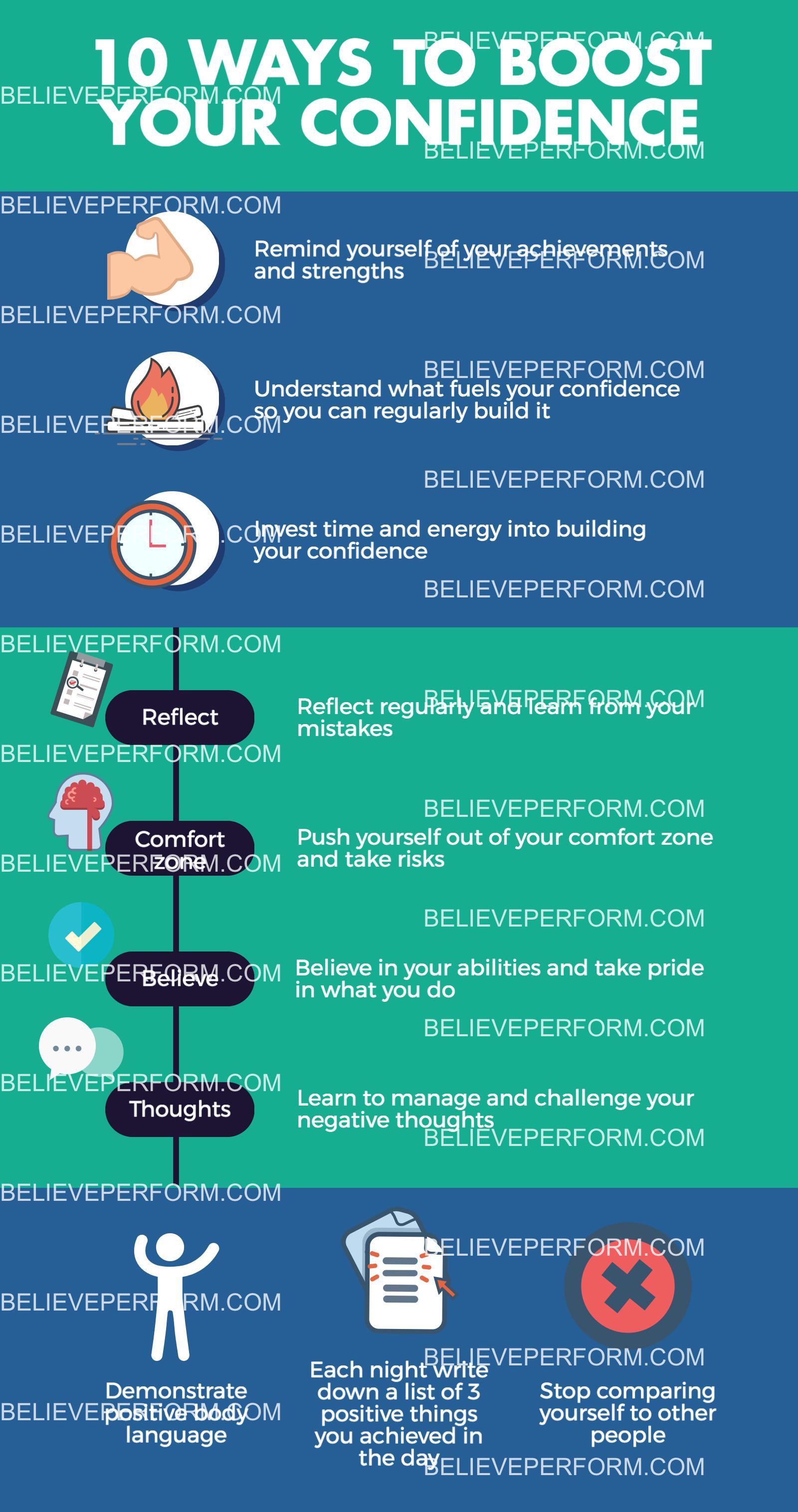 self-confidence definition sport psychology