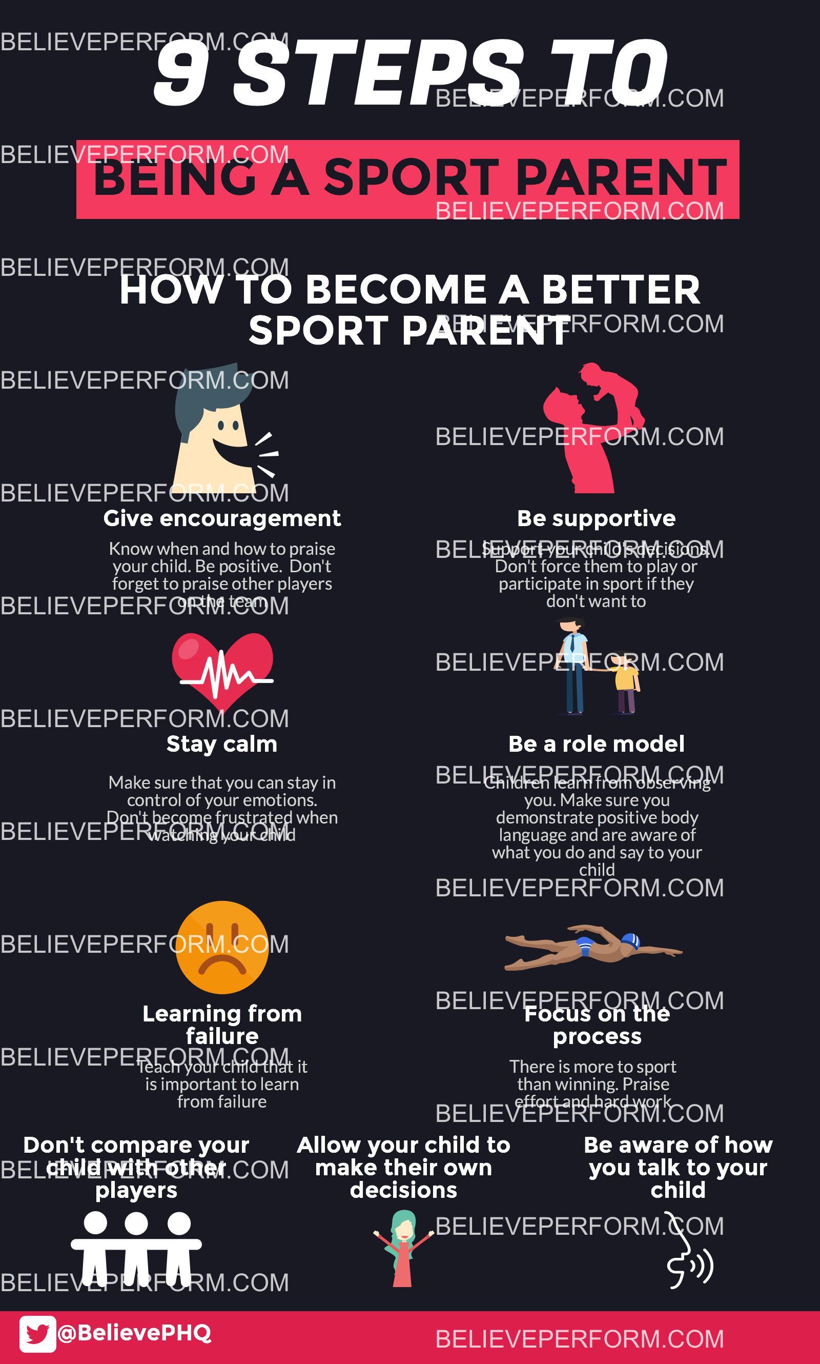 How To A Sports Psychologist SportSpring