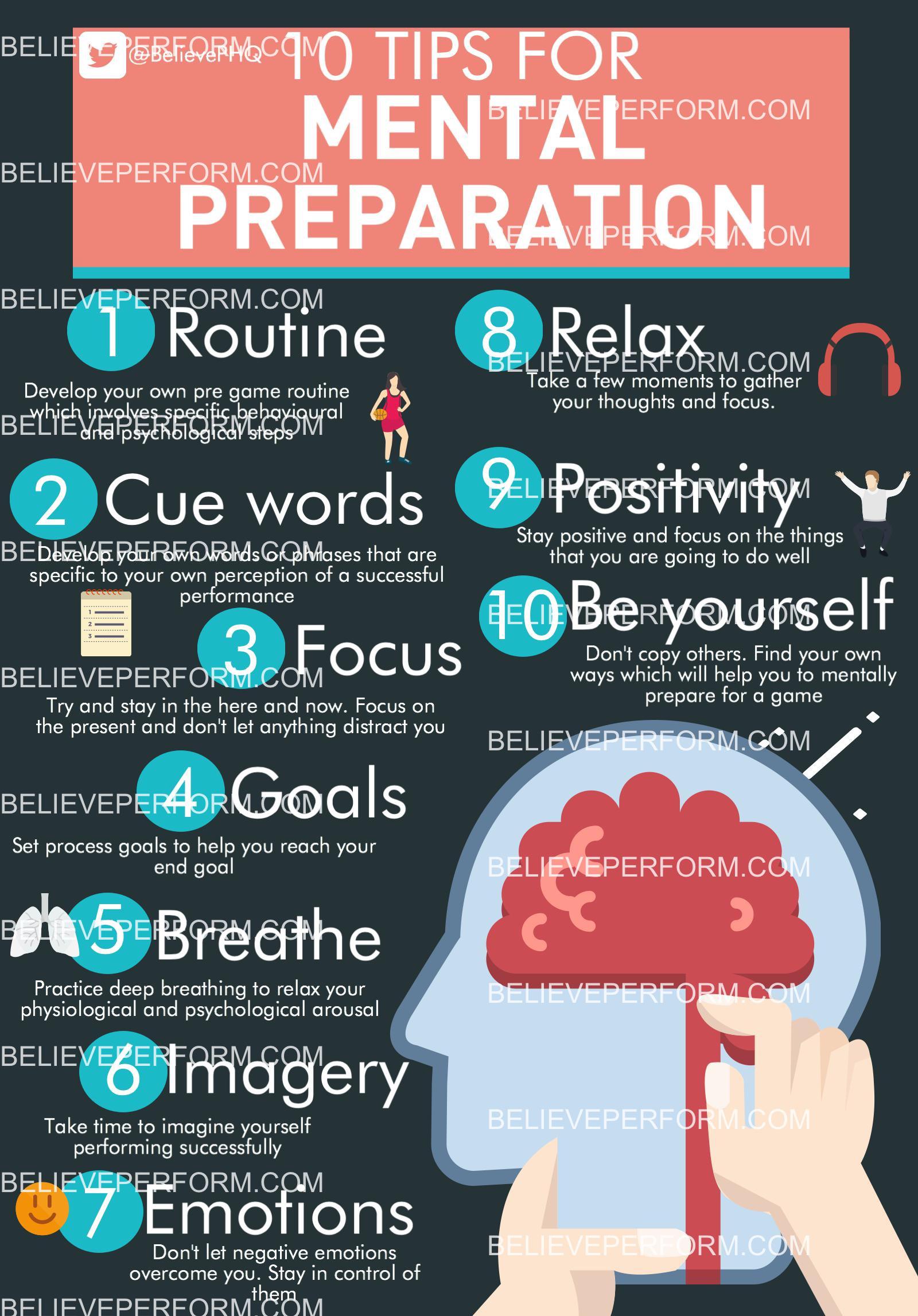 mental preparation tips sports tweet believeperform