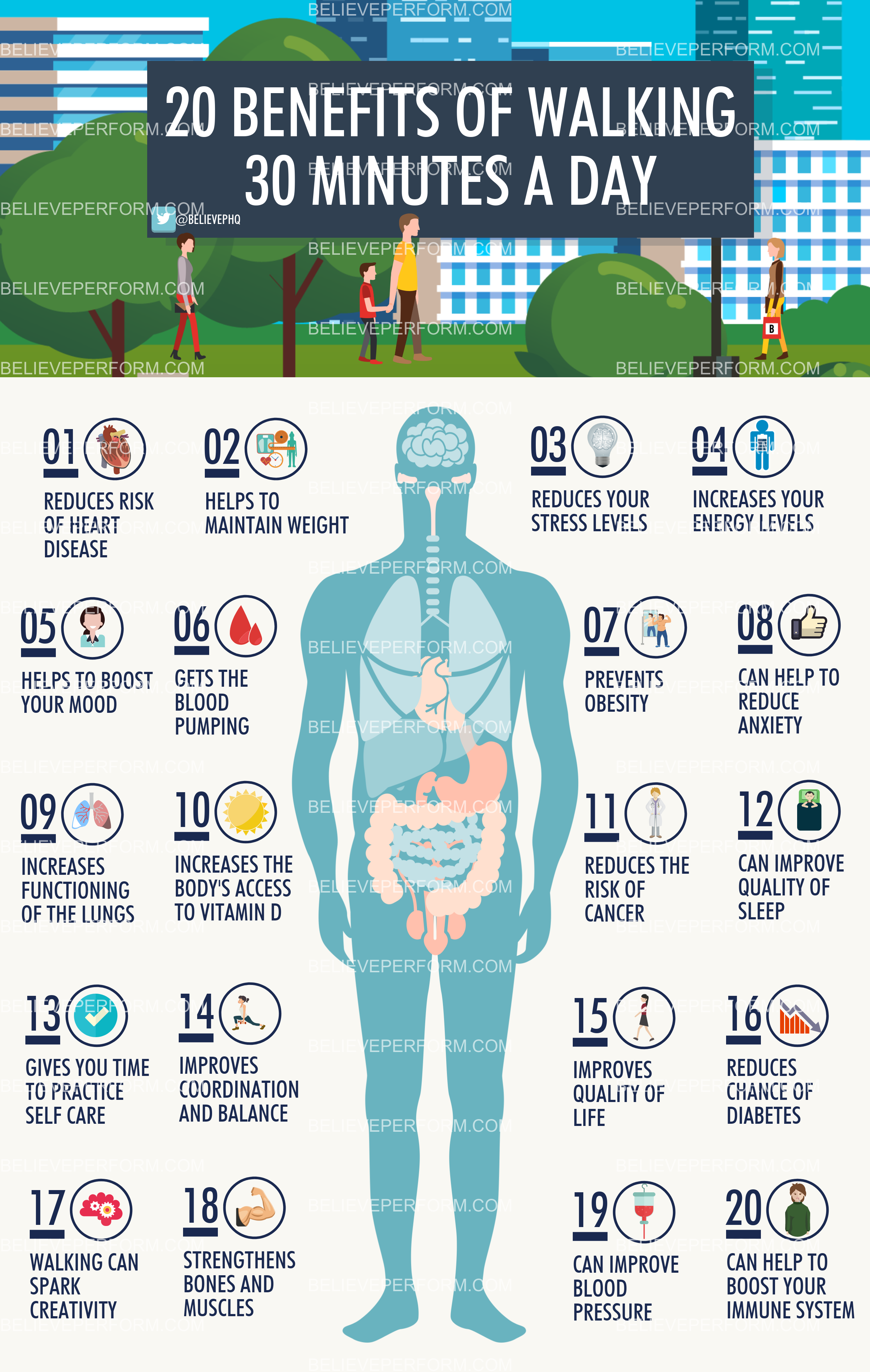 health exercise of benefits hour 1 The benefits a walking  of minutes 20 leading  30 UK's day