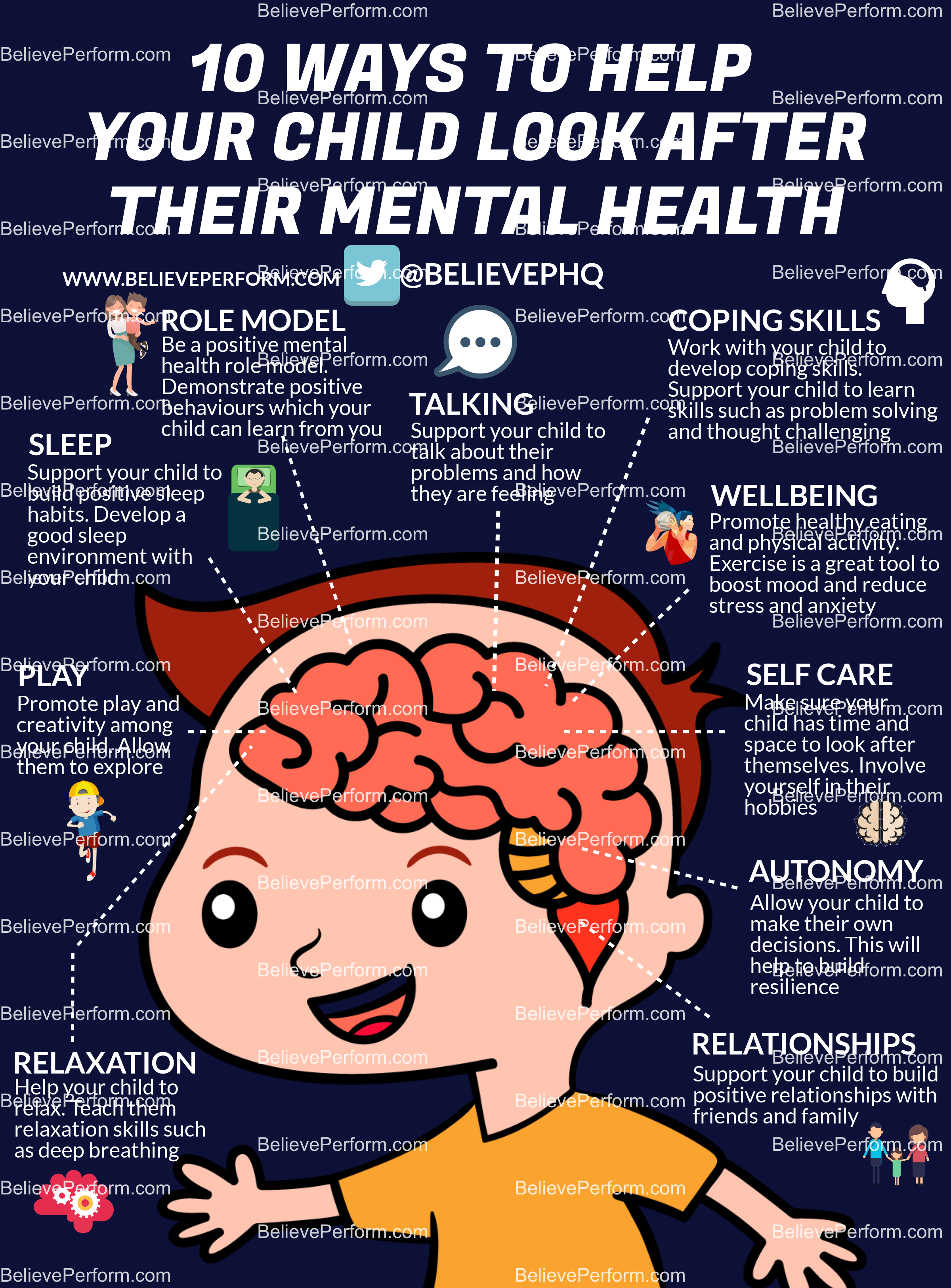 10 Ways To Help Your Child Look After Their Mental Health The UK s 