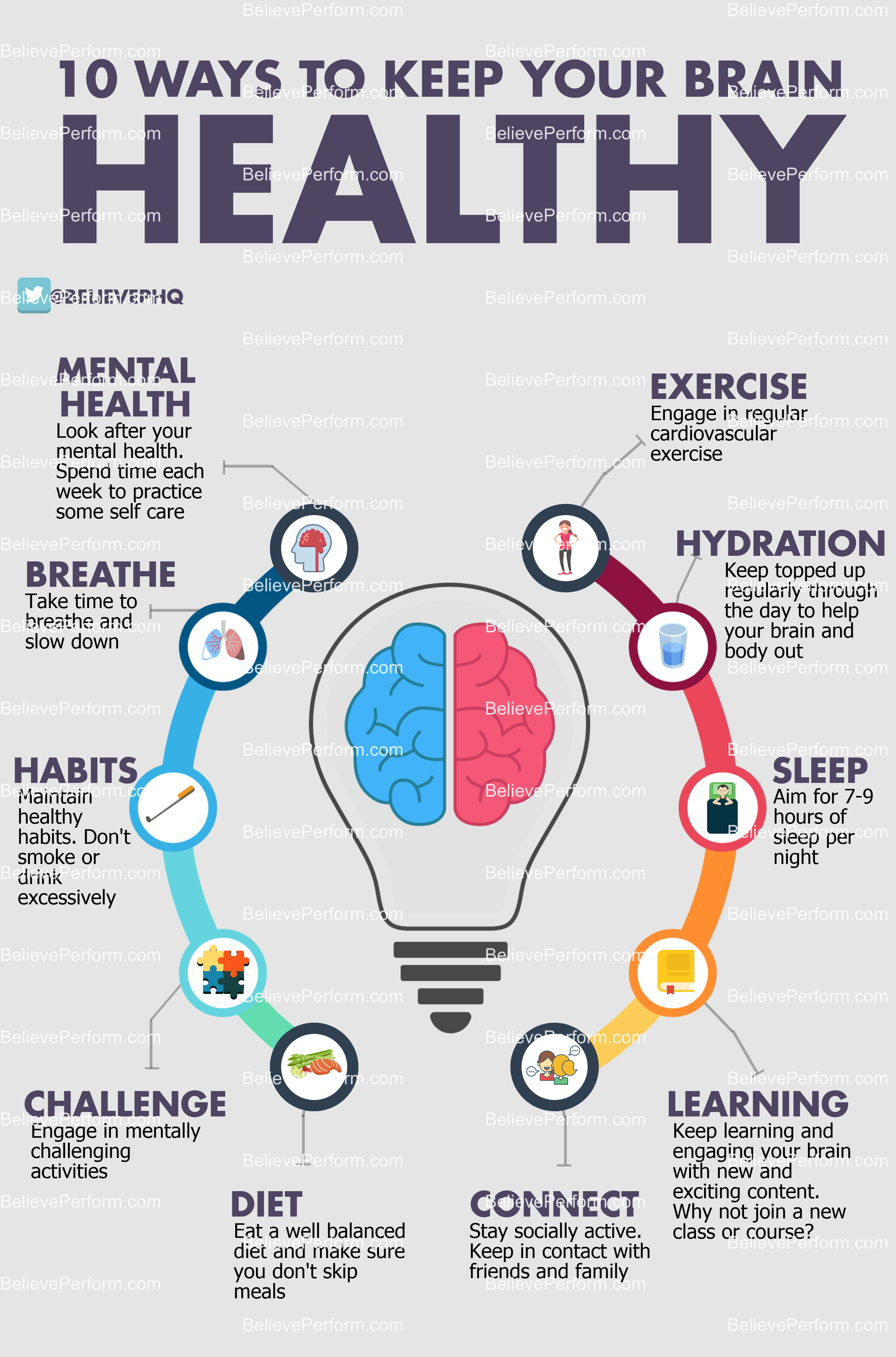 10 ways to keep your brain healthy - The UK's leading ...