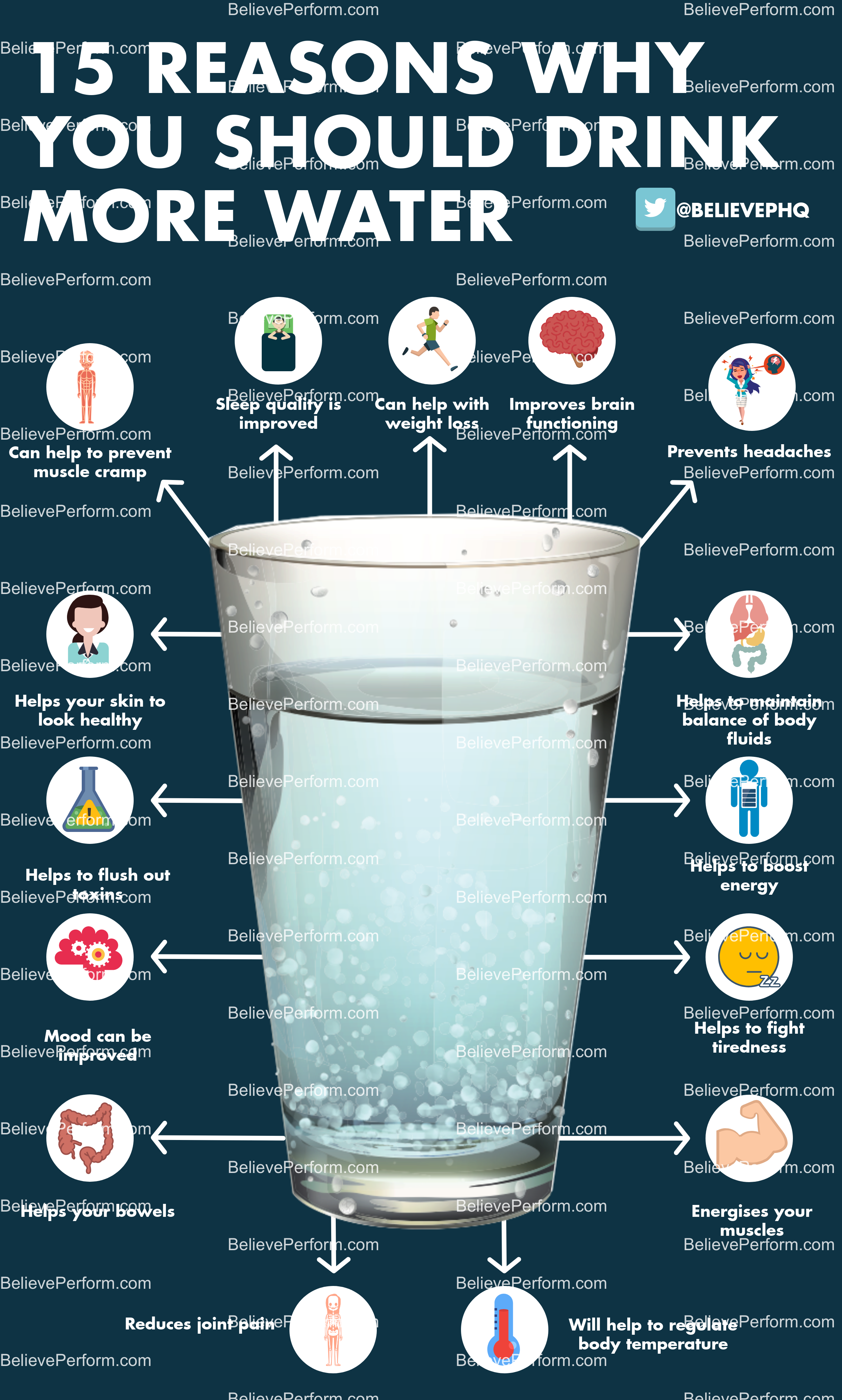 Infographic How Much Water You Need To Drink