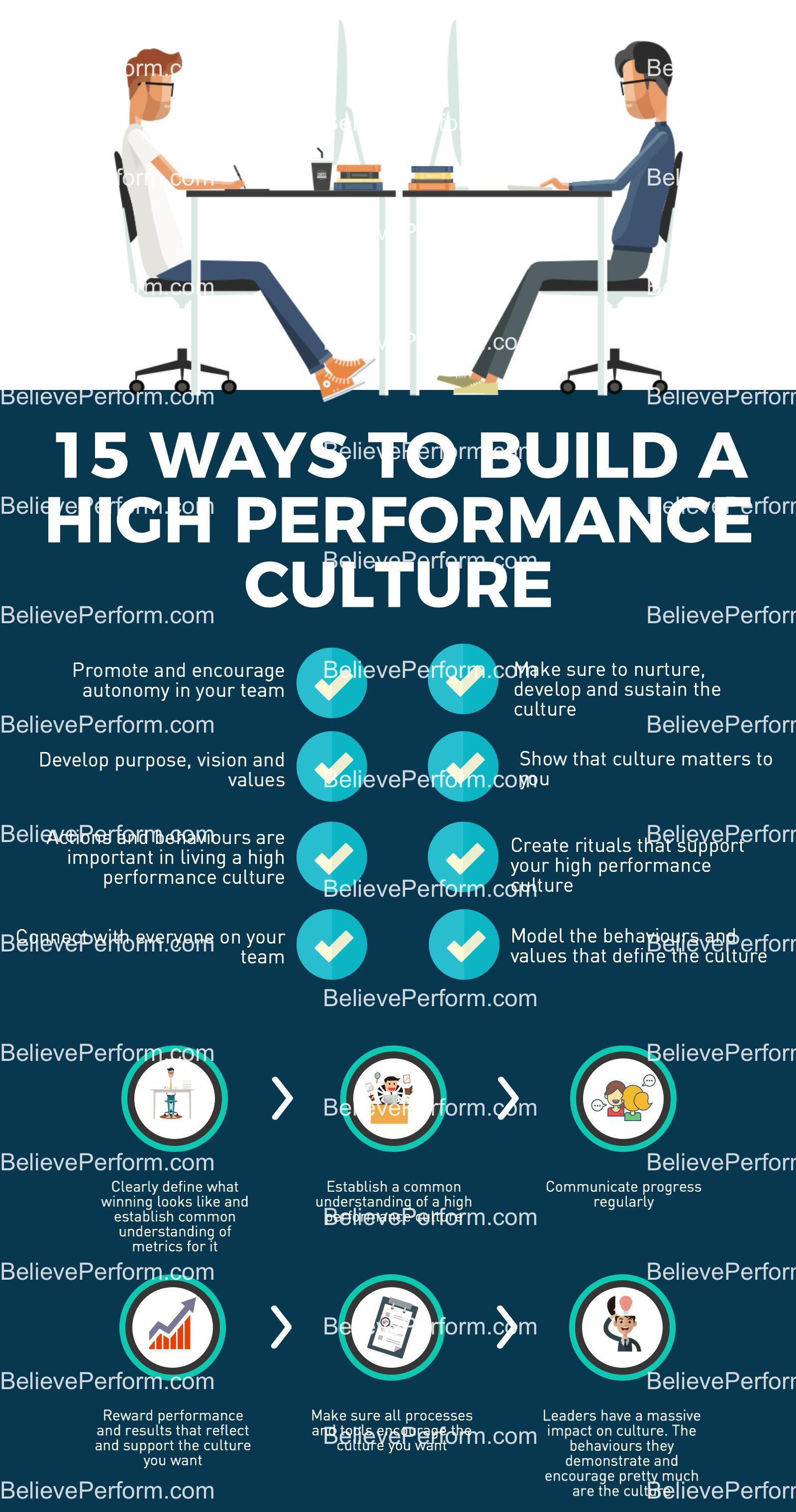 15-ways-to-build-a-high-performance-culture-the-uk-s-leading-sports