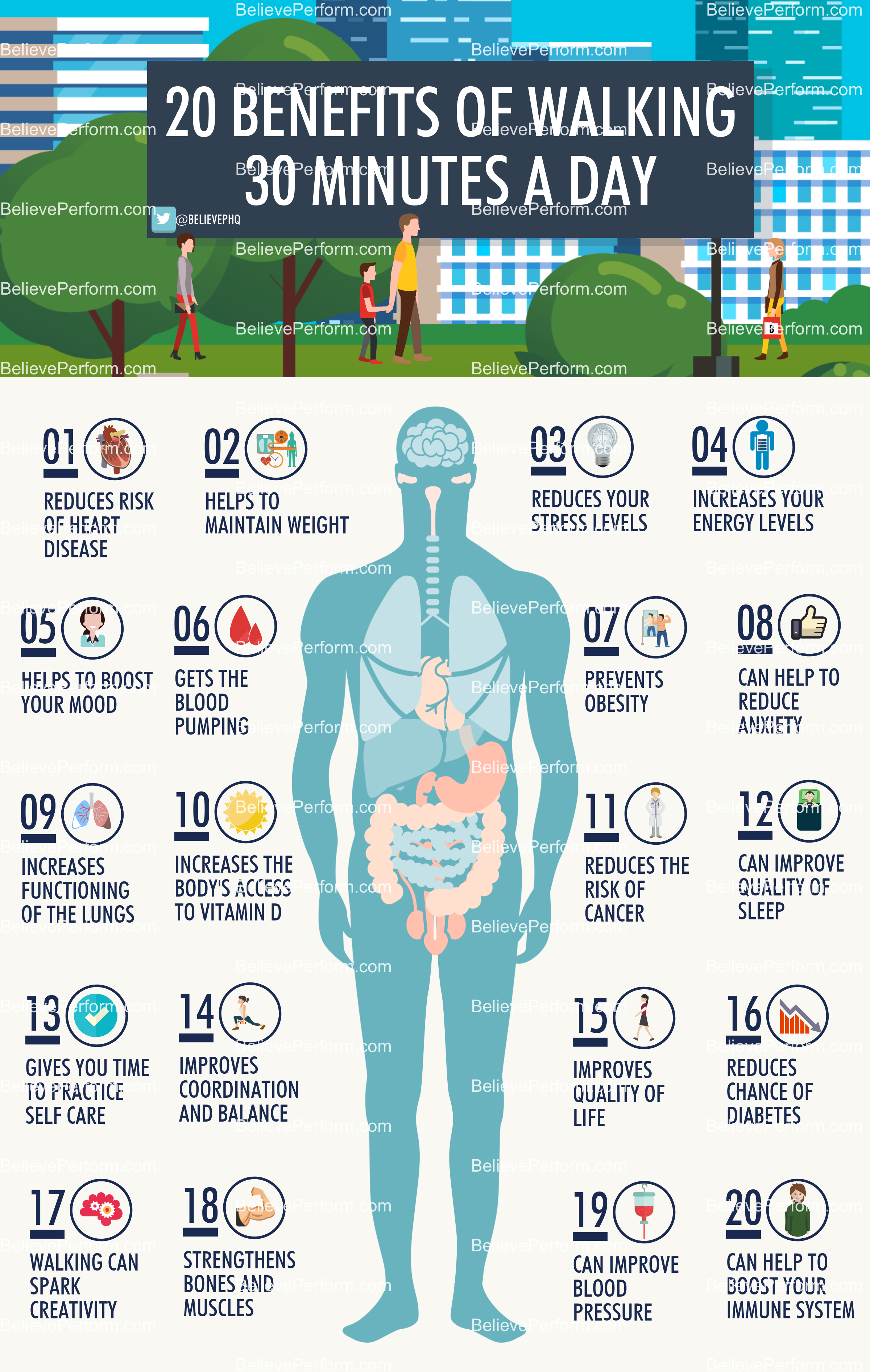 20-benefits-of-walking-30-minutes-a-day-the-uk-s-leading-sports