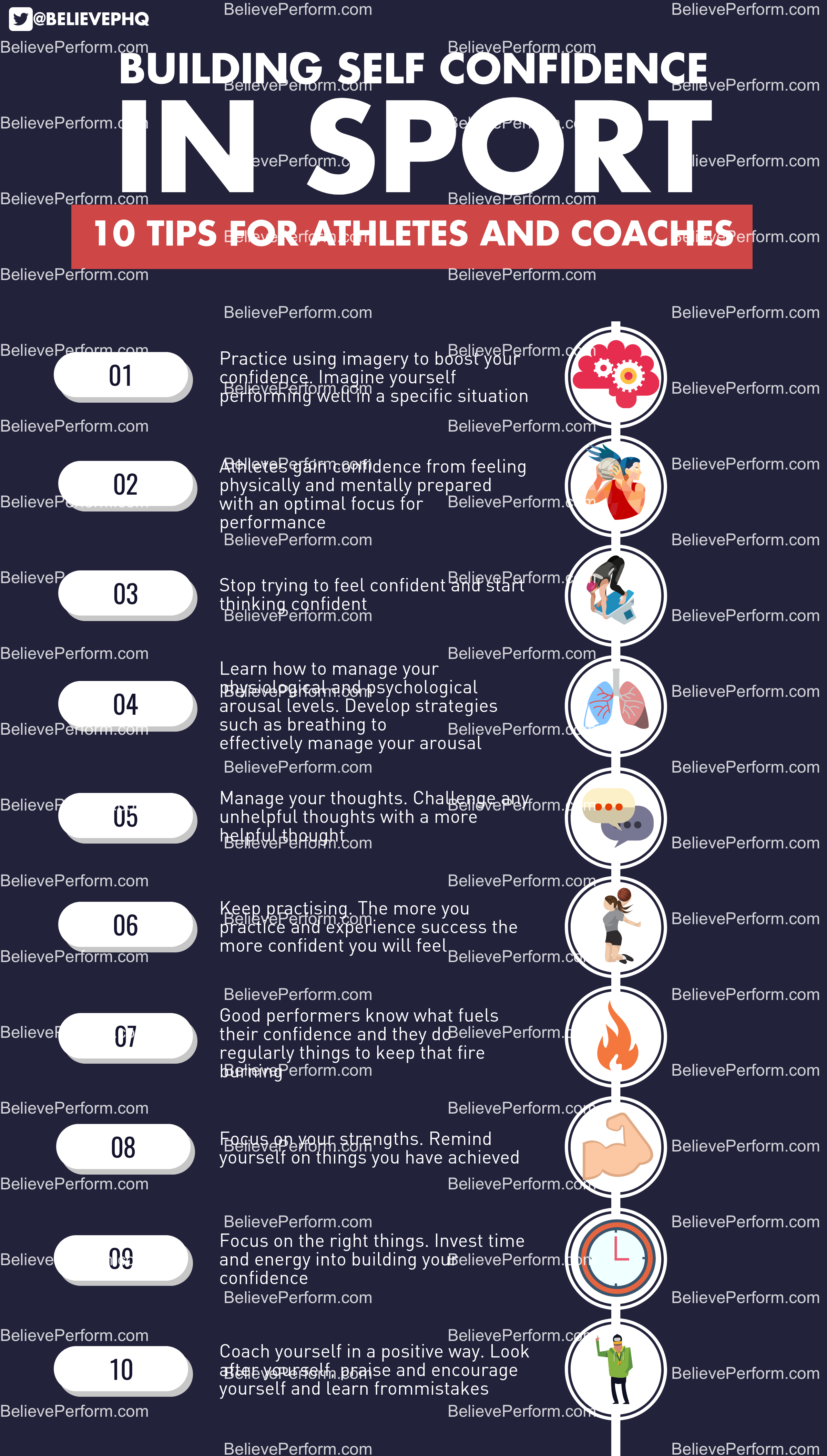 building-self-confidence-in-sport-the-uk-s-leading-sports-psychology