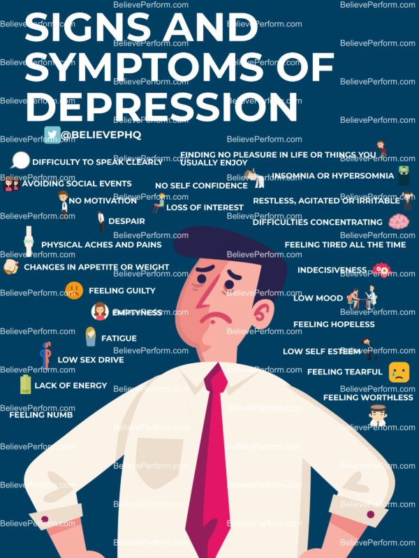 Signs and symptoms of depression - The UK's leading Sports Psychology ...