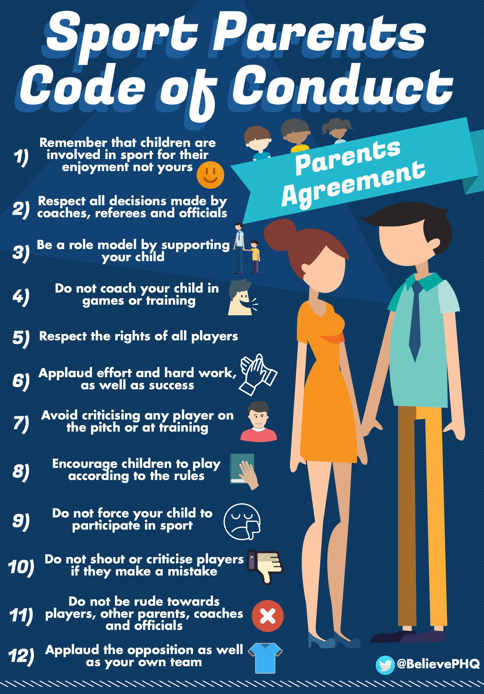 Sport Parents Code Of Conduct The UK s Leading Sports Psychology 