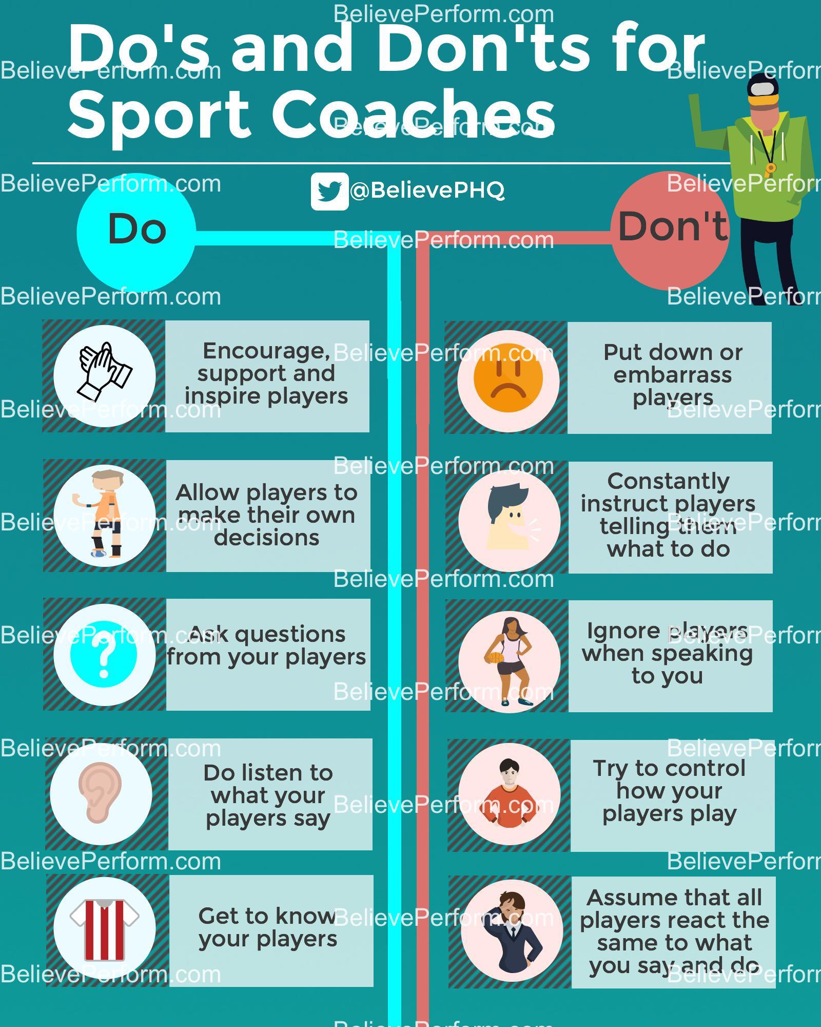 What Do Sports Coaches Do