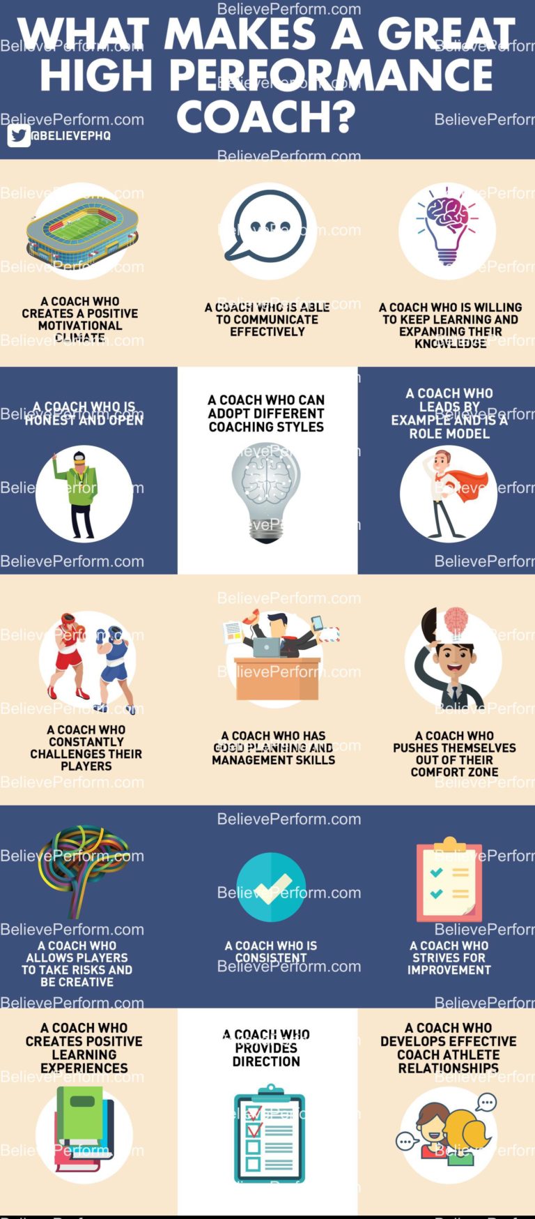 What makes a great high performance environment The UK's leading