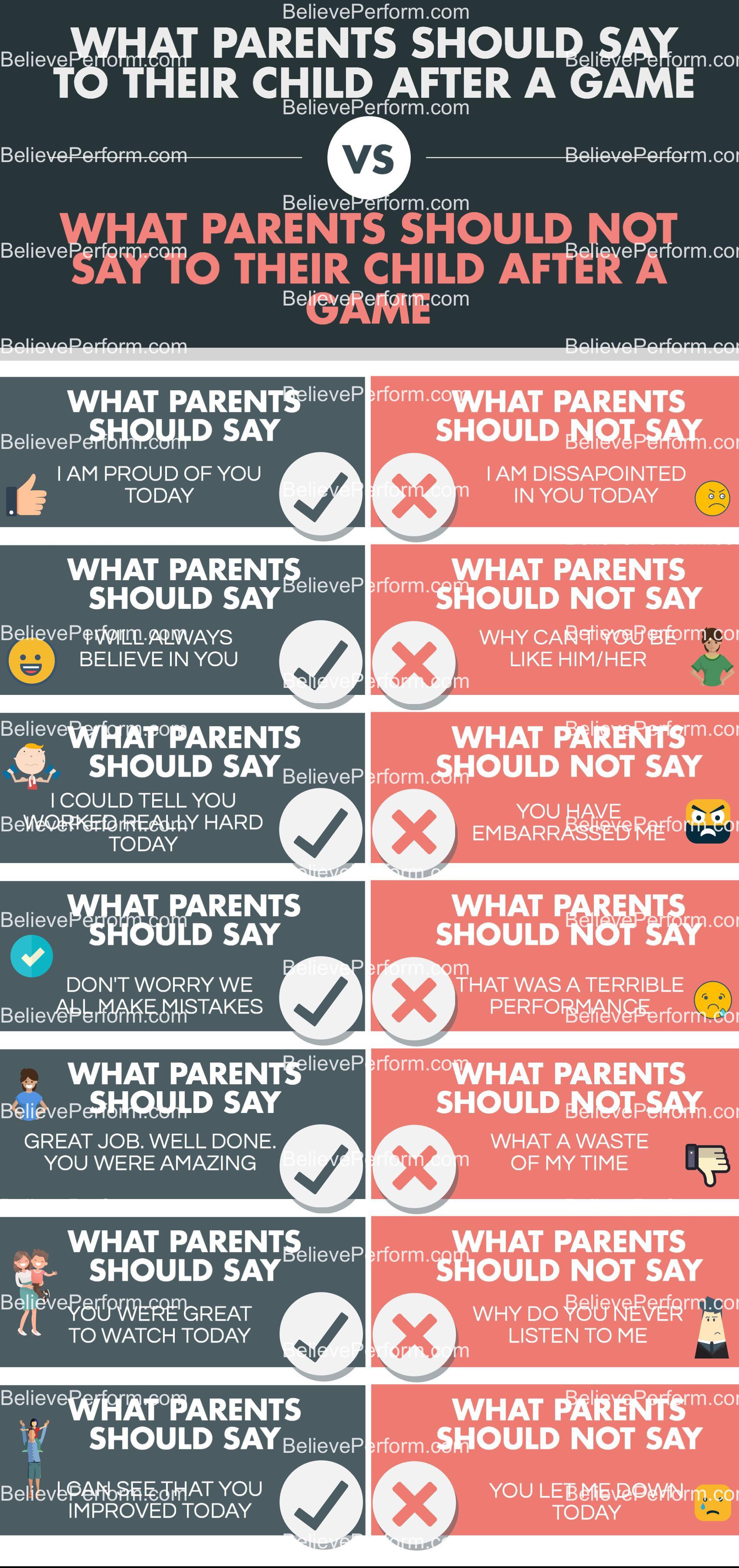 What NOT to say to the child 25 What NOT to say to the child 26