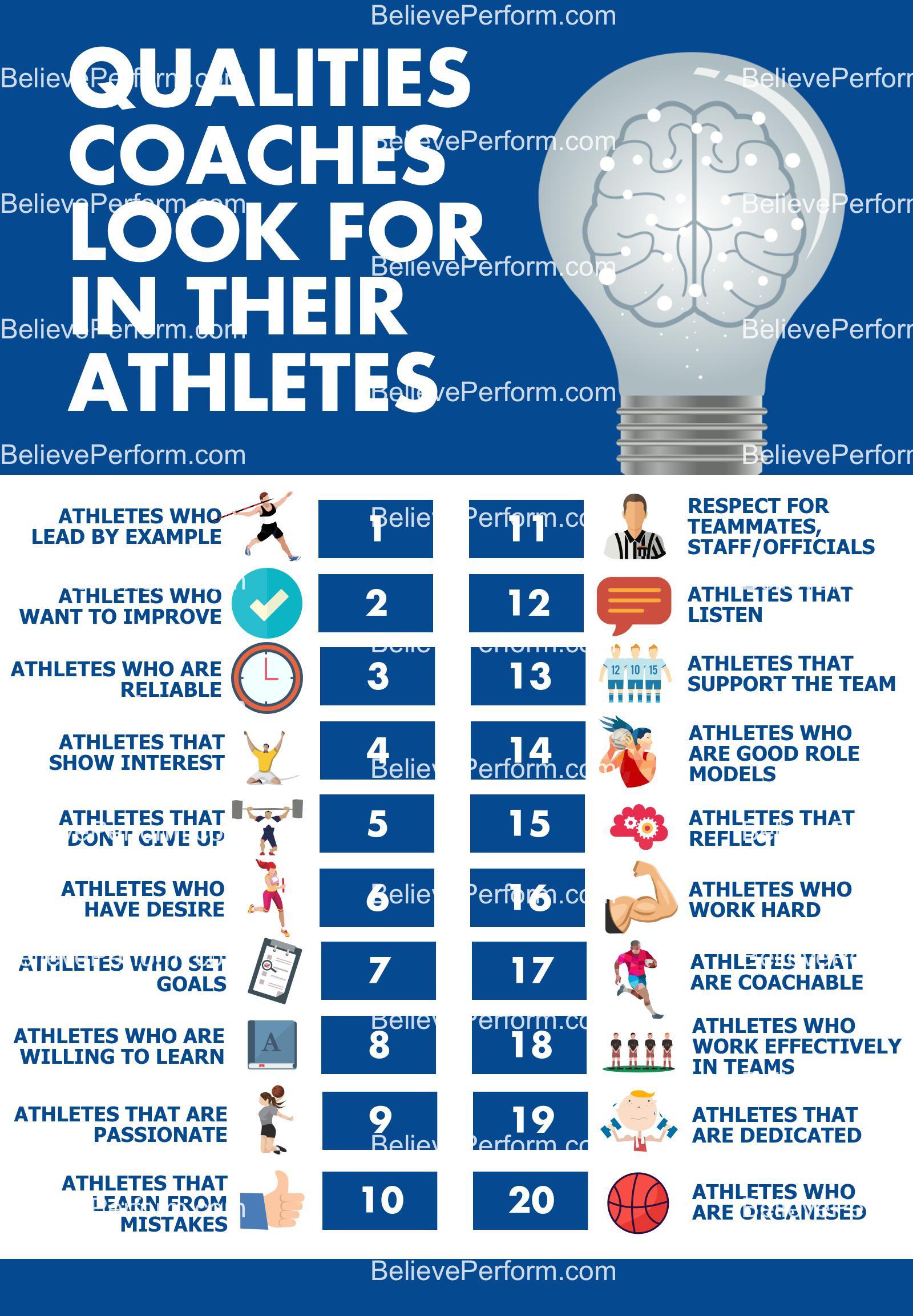 qualities-coaches-look-for-in-their-athletes-the-uk-s-leading-sports