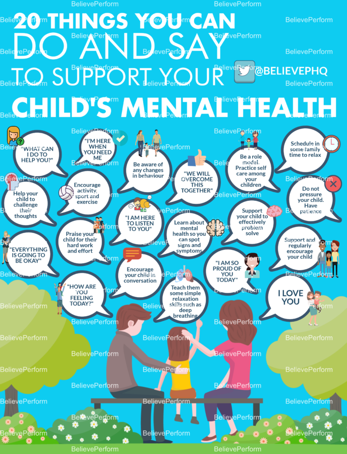 20 things you can do and say to support your child's mental health ...