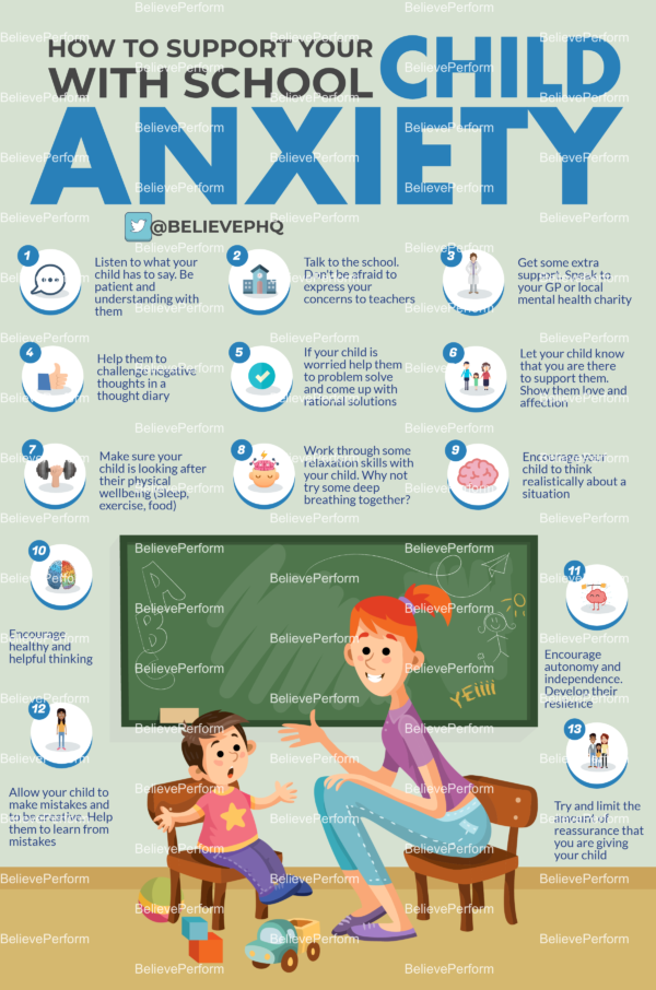 How To Support Your Child With School Anxiety - The UK's Leading Sports ...