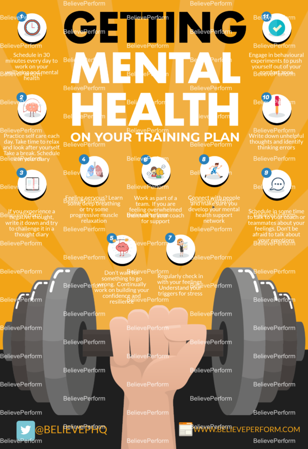 Getting mental health on your training plan - The UK's leading Sports