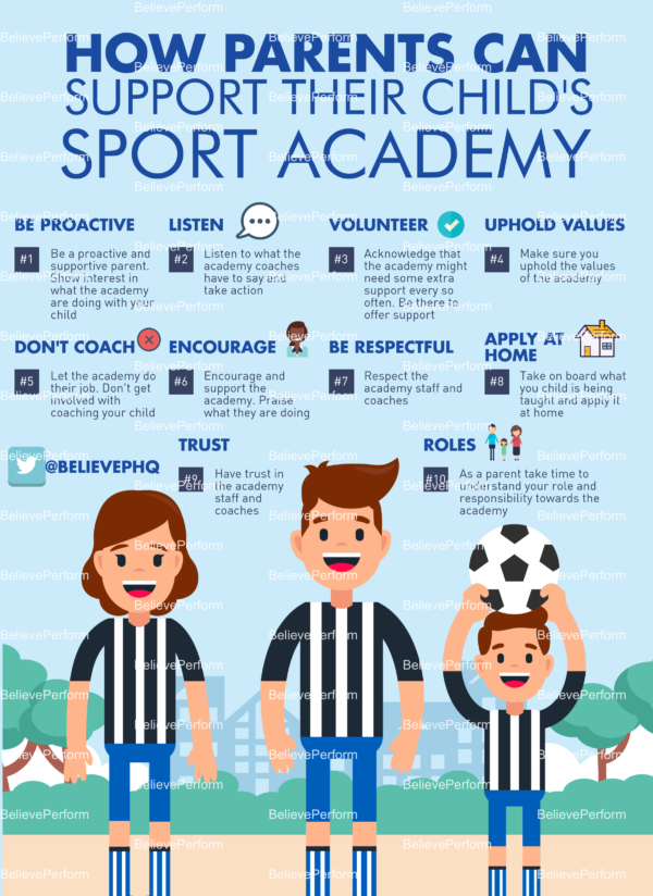 how-parents-can-support-their-child-s-sport-academy-the-uk-s-leading