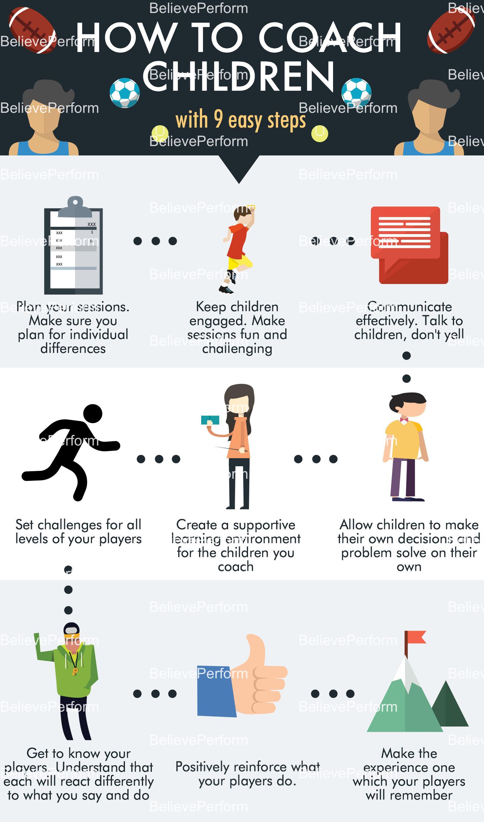 How to coach children - The UK's leading Sports Psychology Website ...