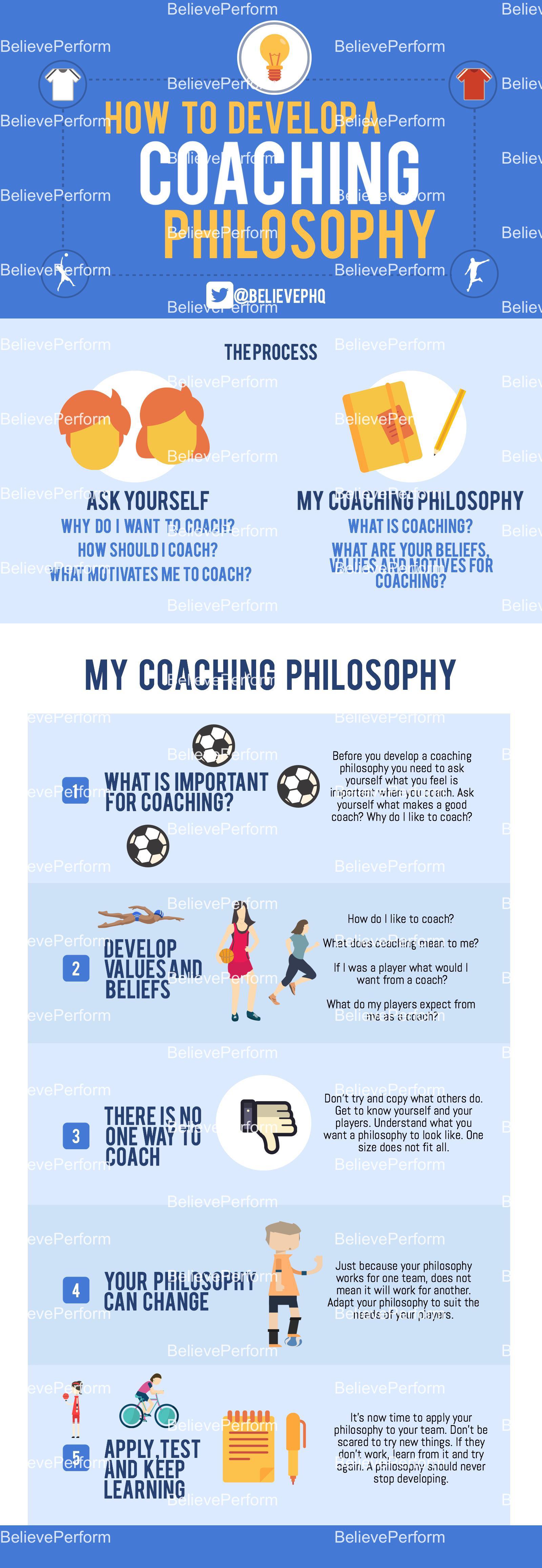 How to develop a coaching philosophy - The UK's leading Sports ...