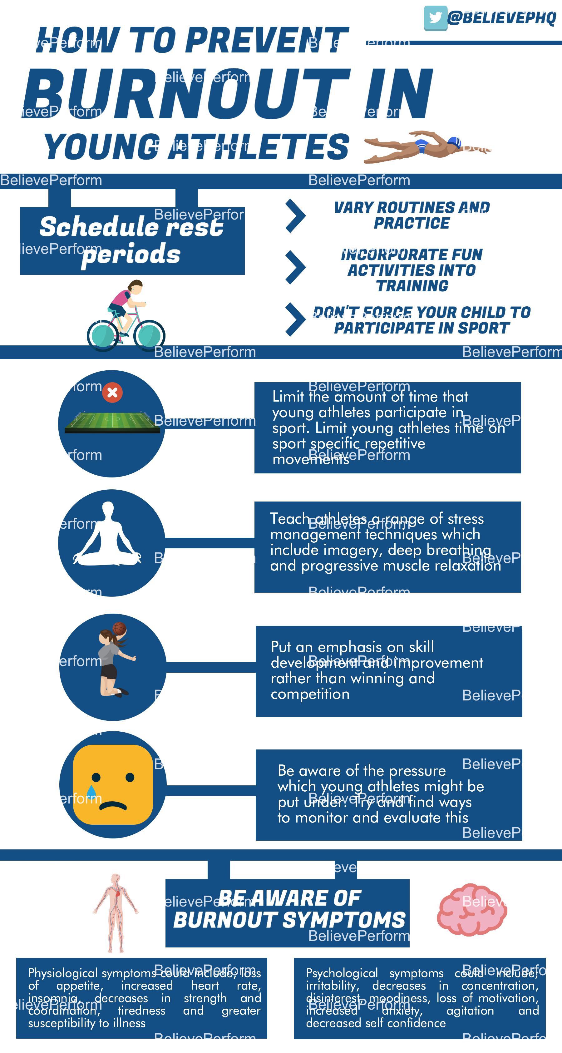 How to prevent burnout in young athletes - The UK's leading Sports ...