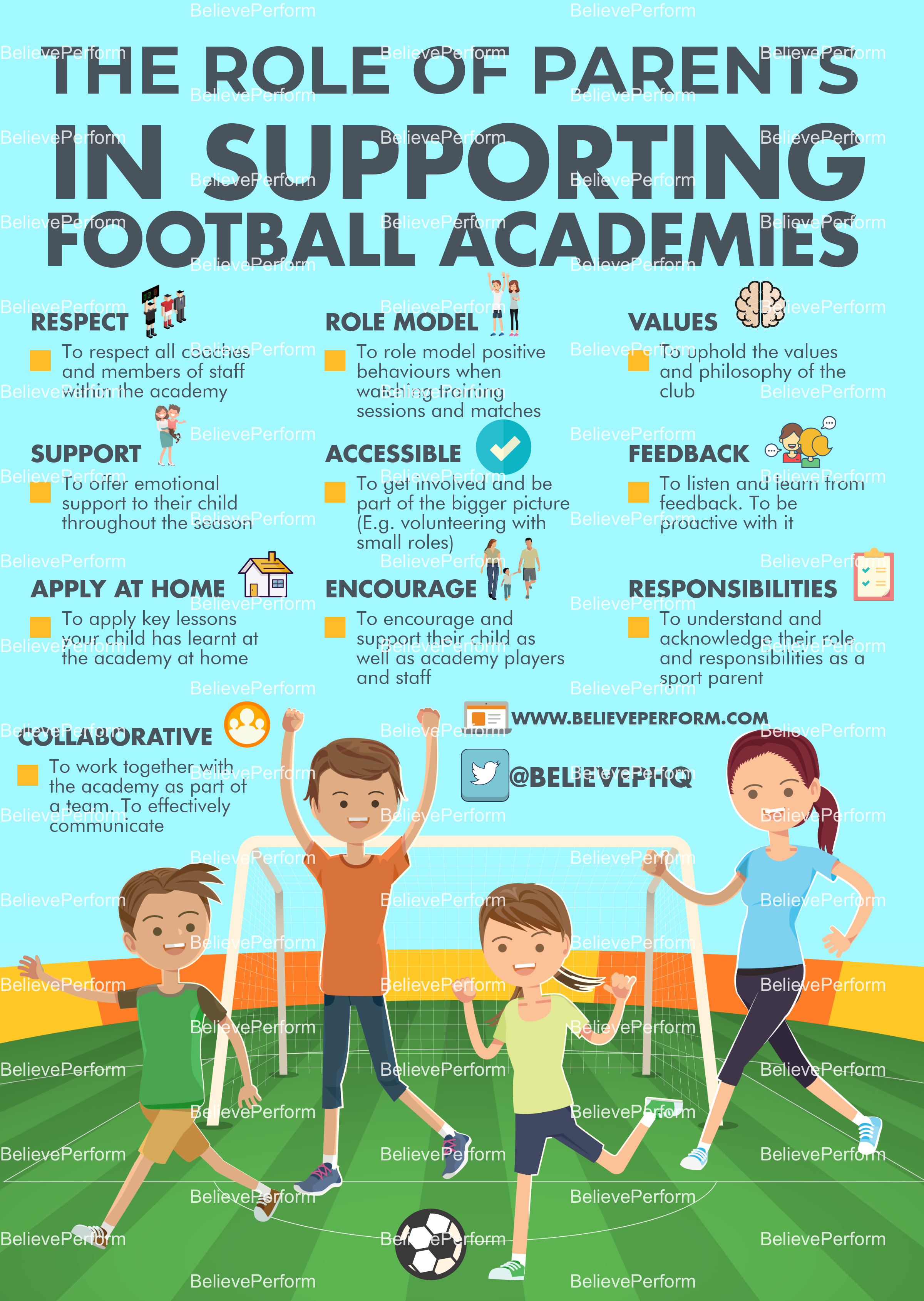 The role of parents in supporting football academies The UK's leading