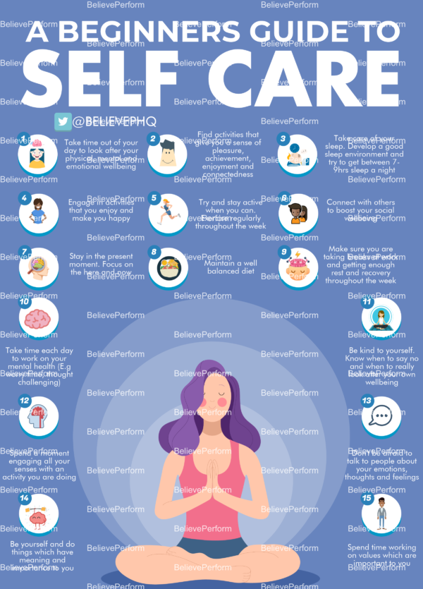 self care research topics