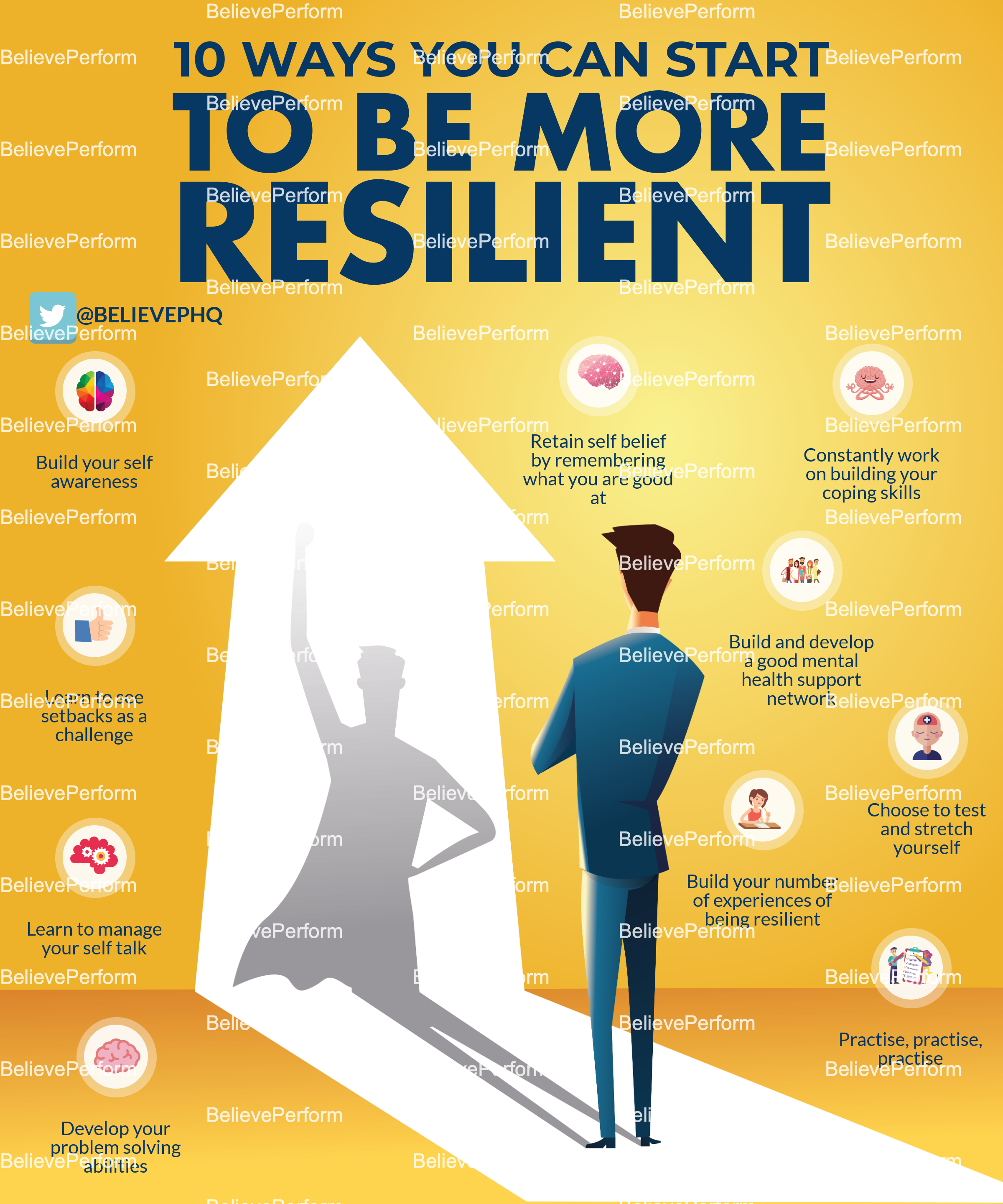 10 ways you can start to be more resilient The UK's leading Sports