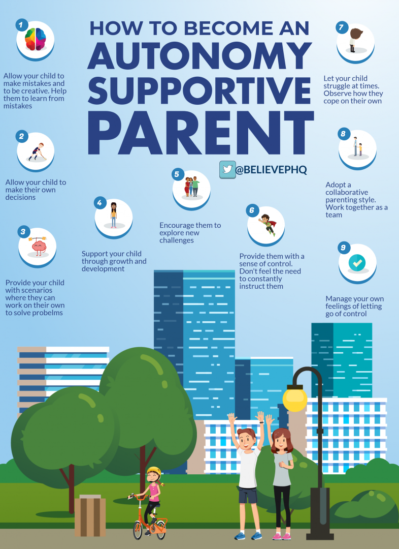 how-to-become-an-autonomy-supportive-parent-believeperform-the-uk-s