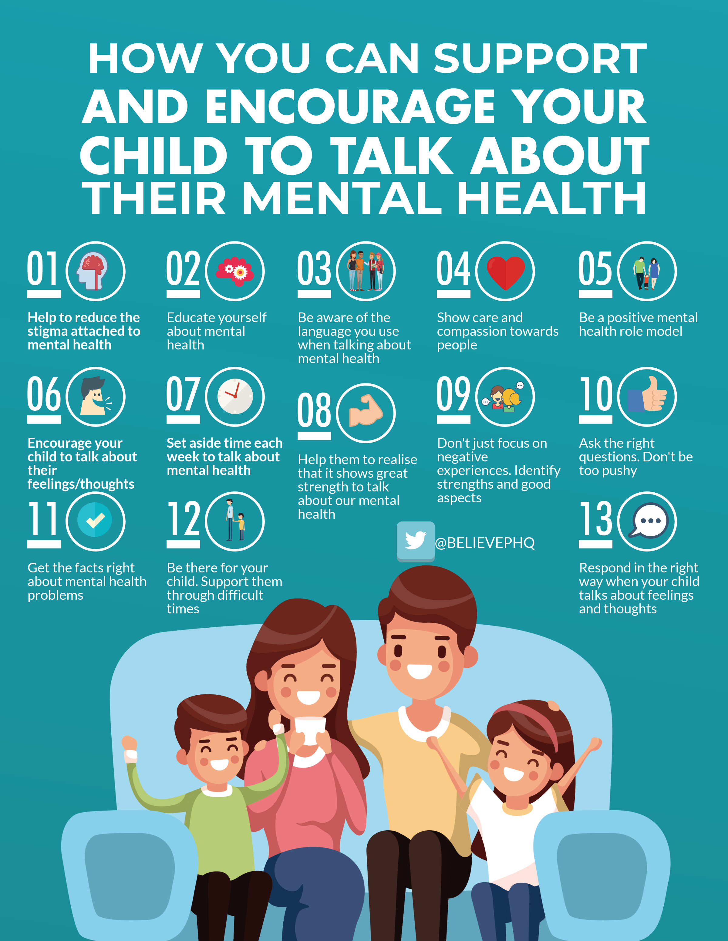 How you can support and encourage your child to talk about