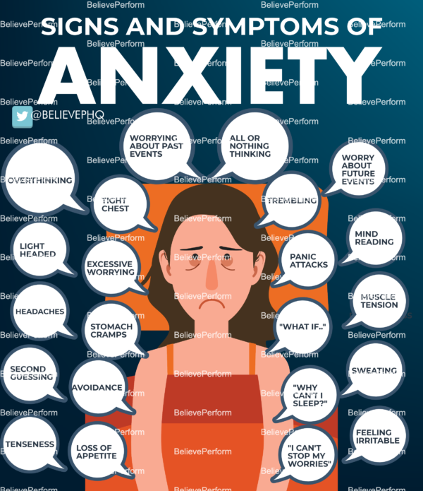 signs-and-symptoms-of-anxiety-the-uk-s-leading-sports-psychology