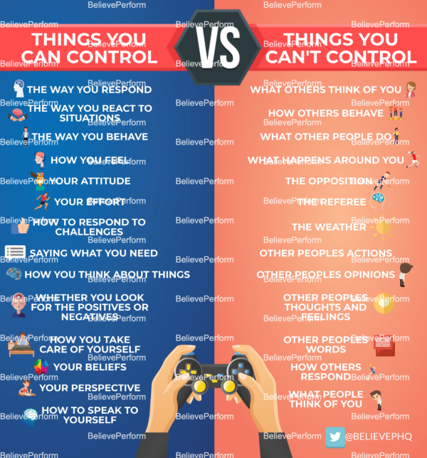 Things You Can Control Vs Things You Can t Control The UK s Leading 