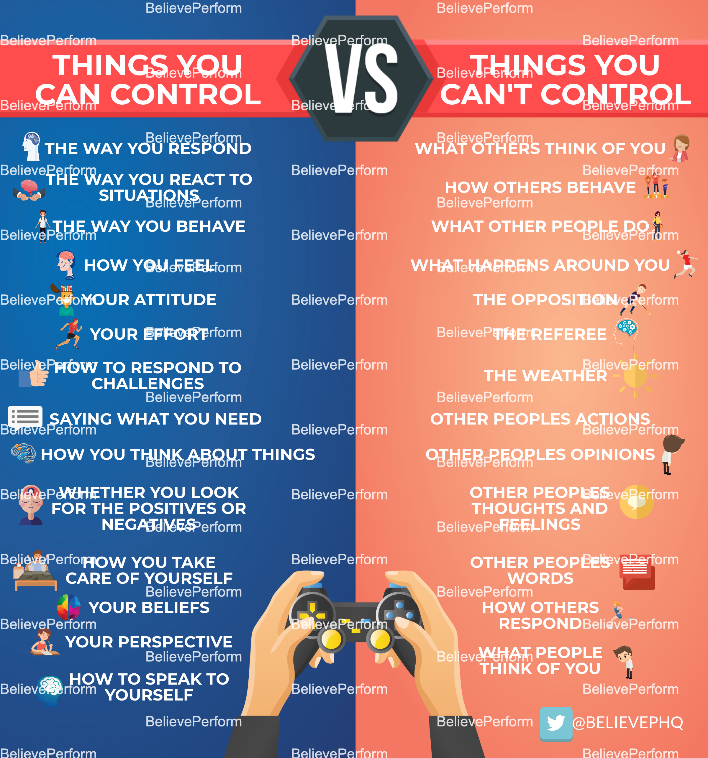 Things i can Control. The things i can can't Control. Песня can't Control. Control the things you can Control do not Control the things which you can not. Can t control my