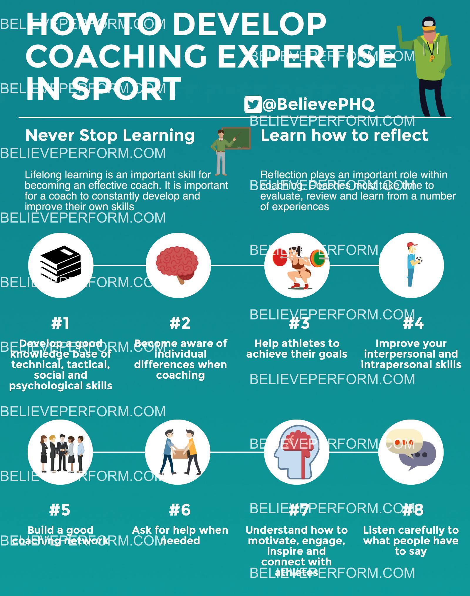 dissertation ideas sports coaching