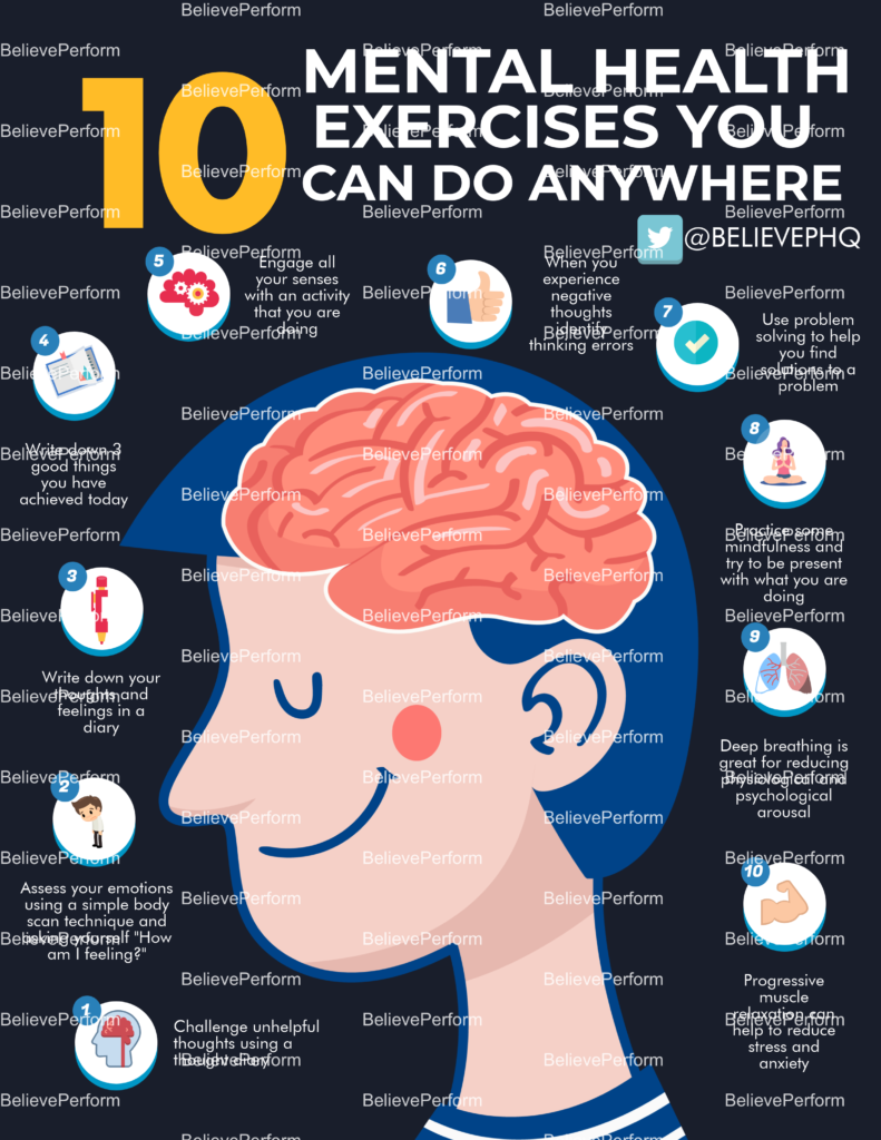 10 Mental Health Exercises You Can Do Anywhere Believeperform The Uks Leading Sports