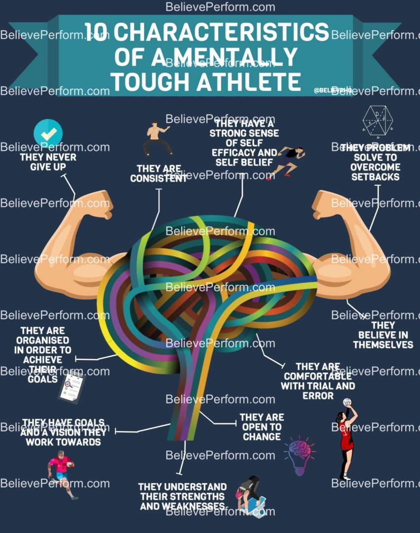 10-characteristics-of-a-mentally-tough-athlete-believeperform-the