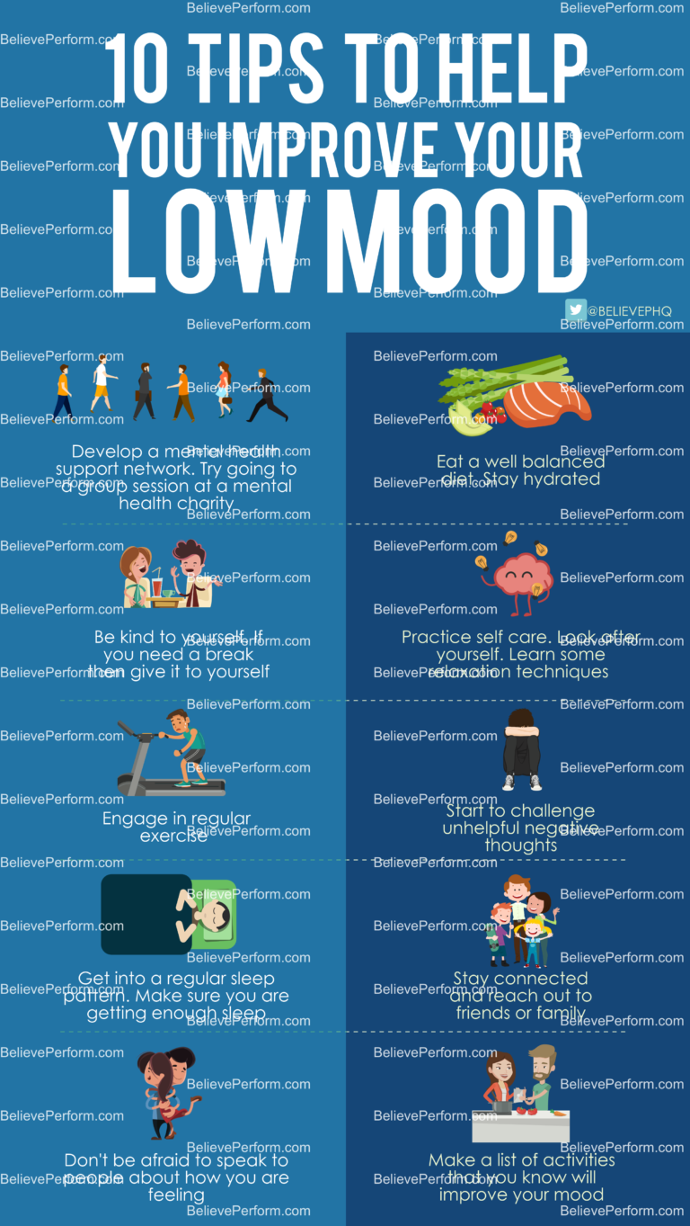 10 Tips To Help You Improve Your Low Mood Believeperform The Uks Leading Sports Psychology 3497