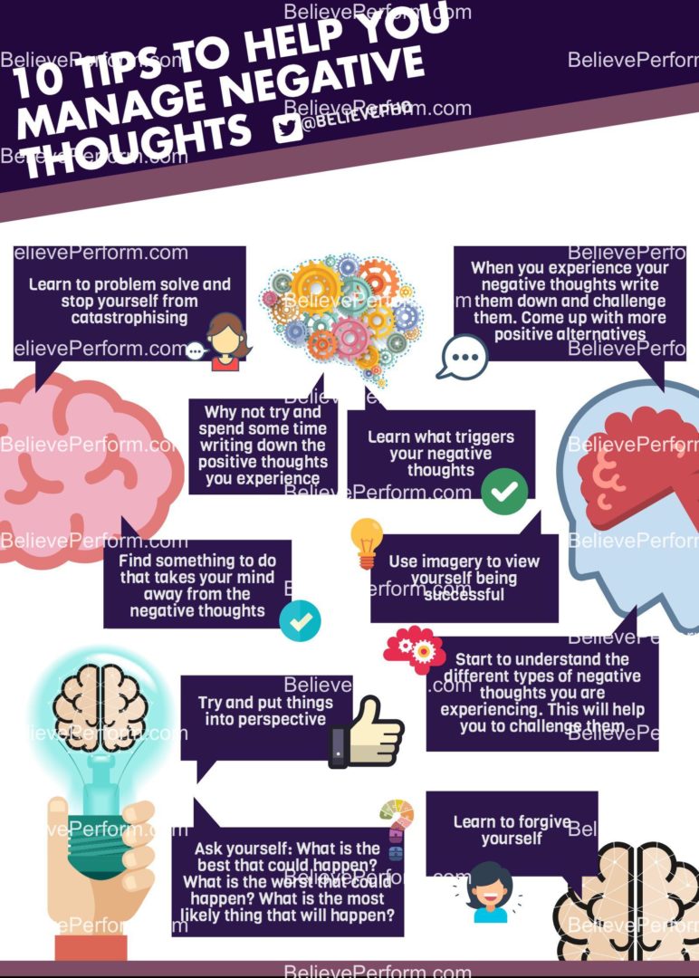 10 Tips To Help You Manage Negative Thoughts Believeperform The Uks Leading Sports 