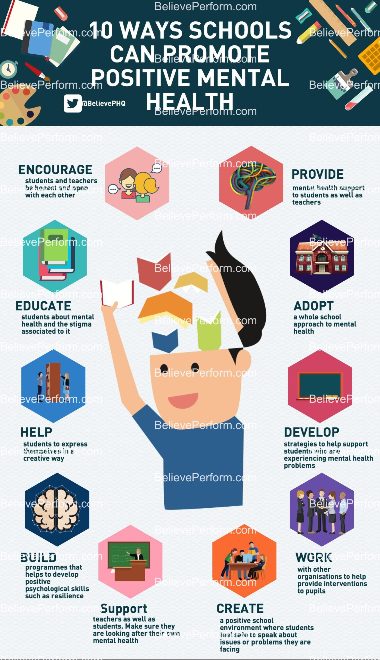 10 ways schools can promote positive mental health BelievePerform