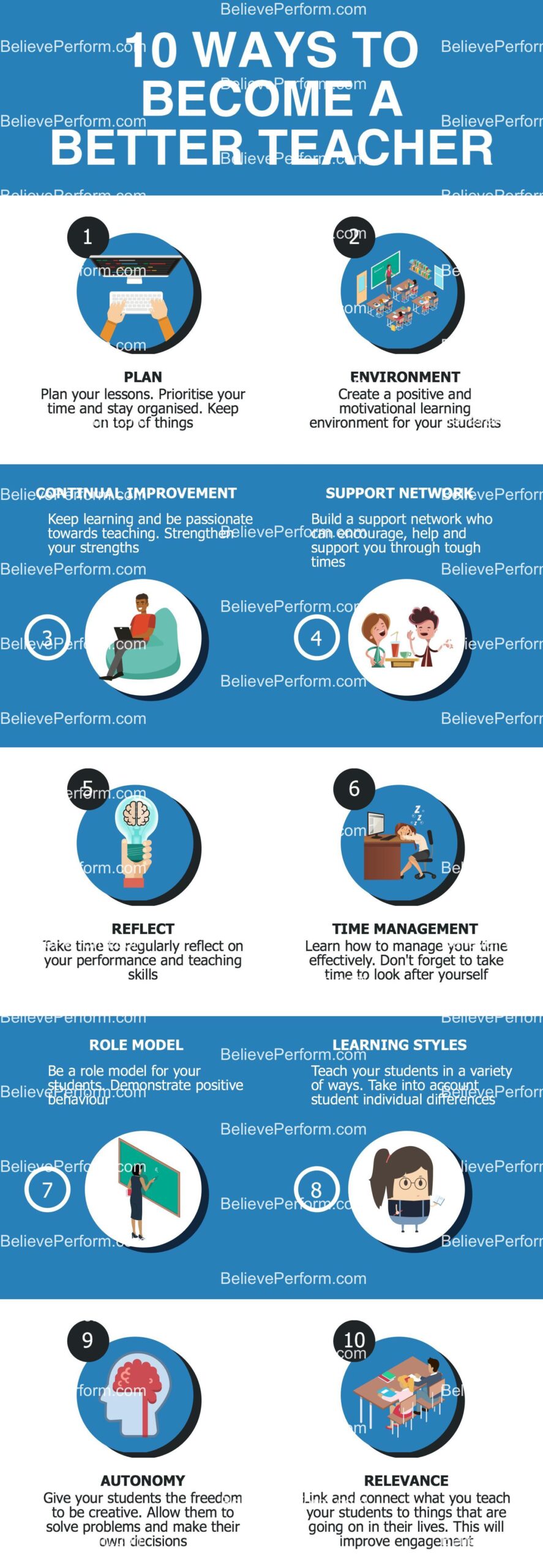 10-ways-to-become-a-better-teacher-believeperform-the-uk-s-leading