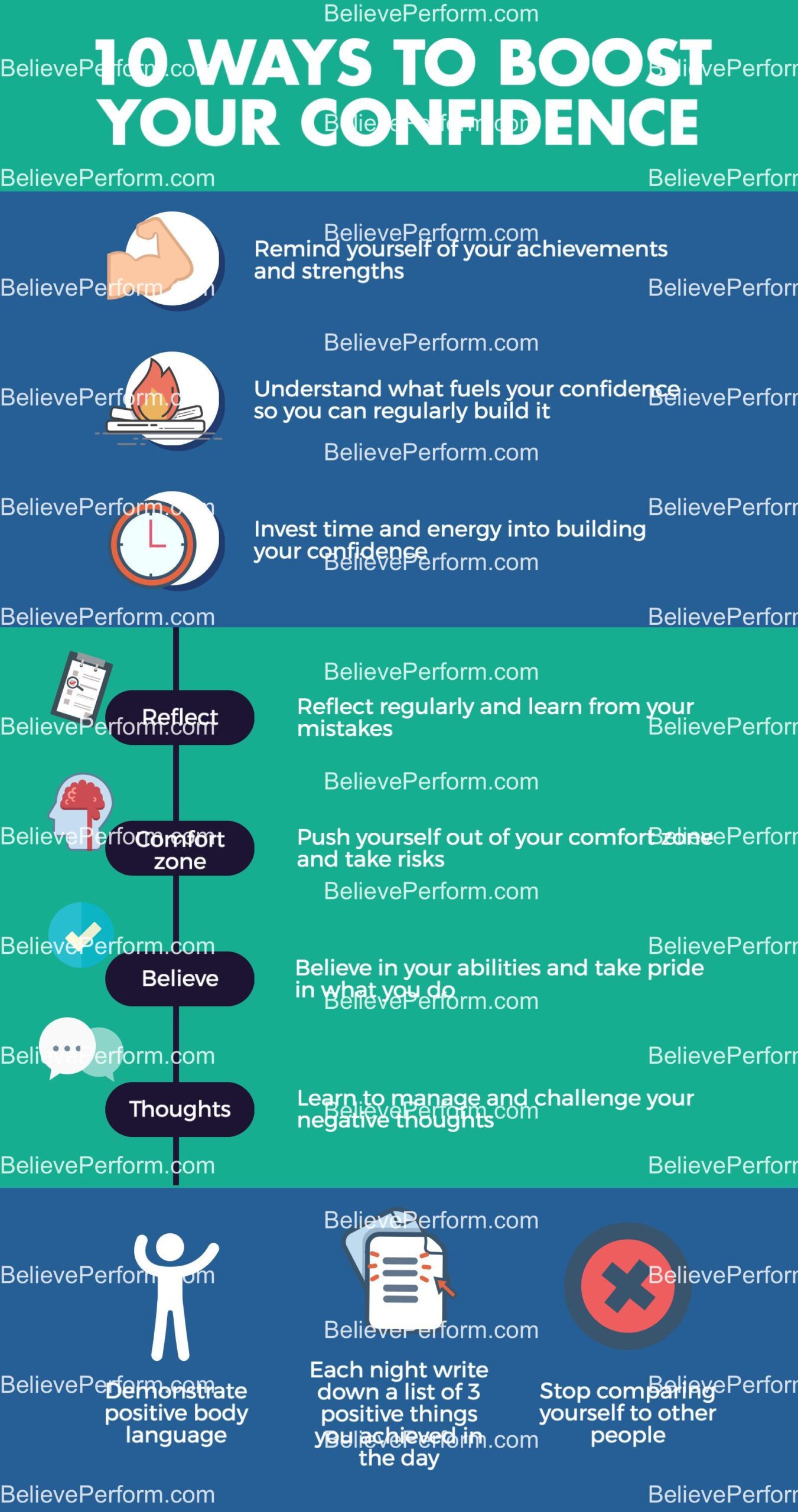 10 ways to boost your confidence - BelievePerform - The UK's leading ...