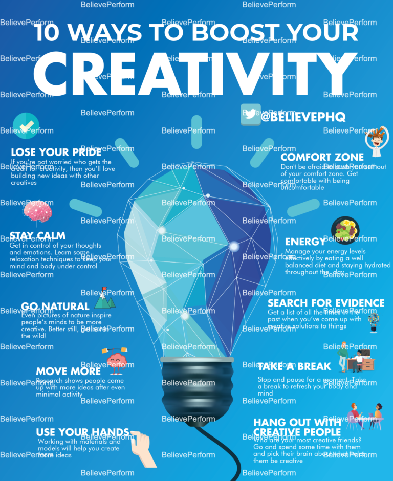 Ways To Boost Your Creativity BelievePerform The UK S Leading Sports Psychology Website