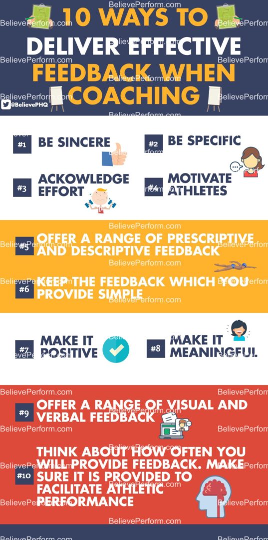 Ways To Deliver Effective Feedback When Coaching BelievePerform The UK S Leading Sports