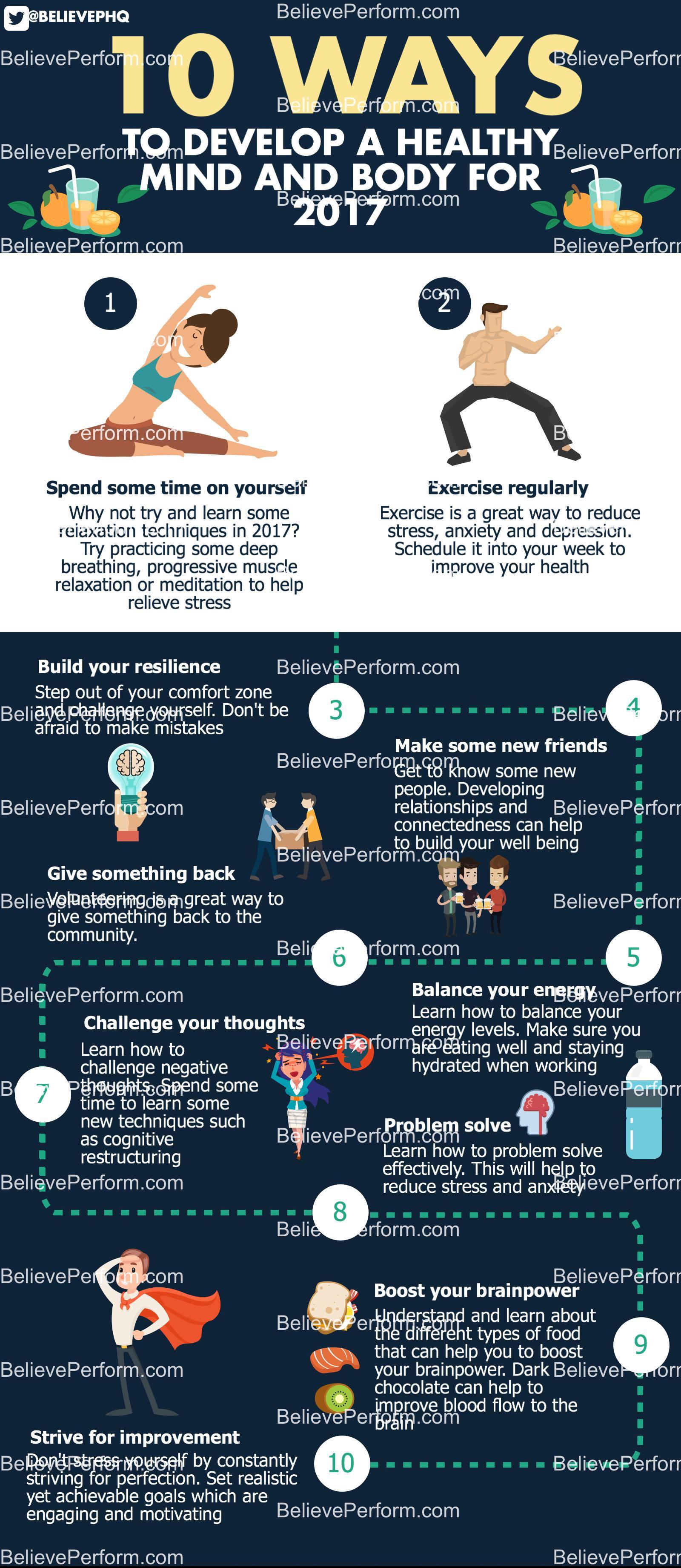 10 ways to develop a healthy mind and body in 2017 BelievePerform