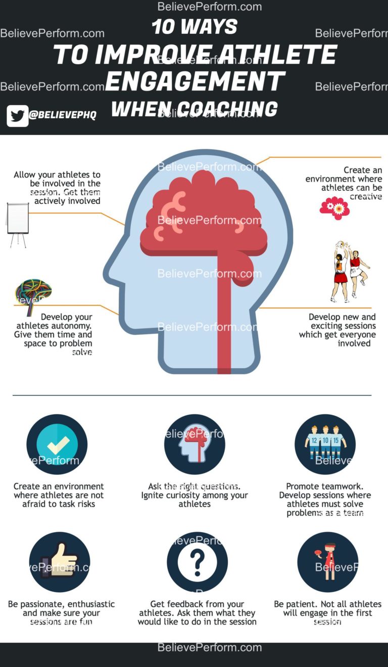 10 ways to improve athlete engagement when coaching BelievePerform