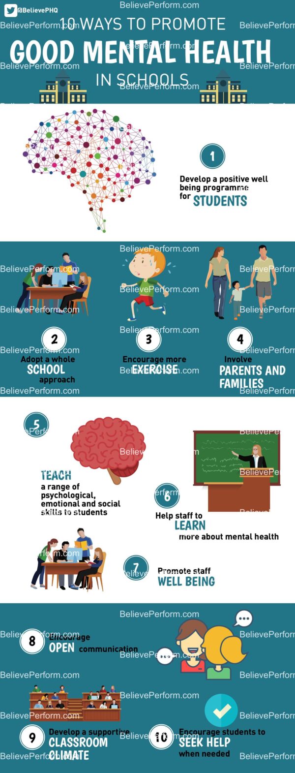 10 ways to promote good mental health in schools - BelievePerform - The ...