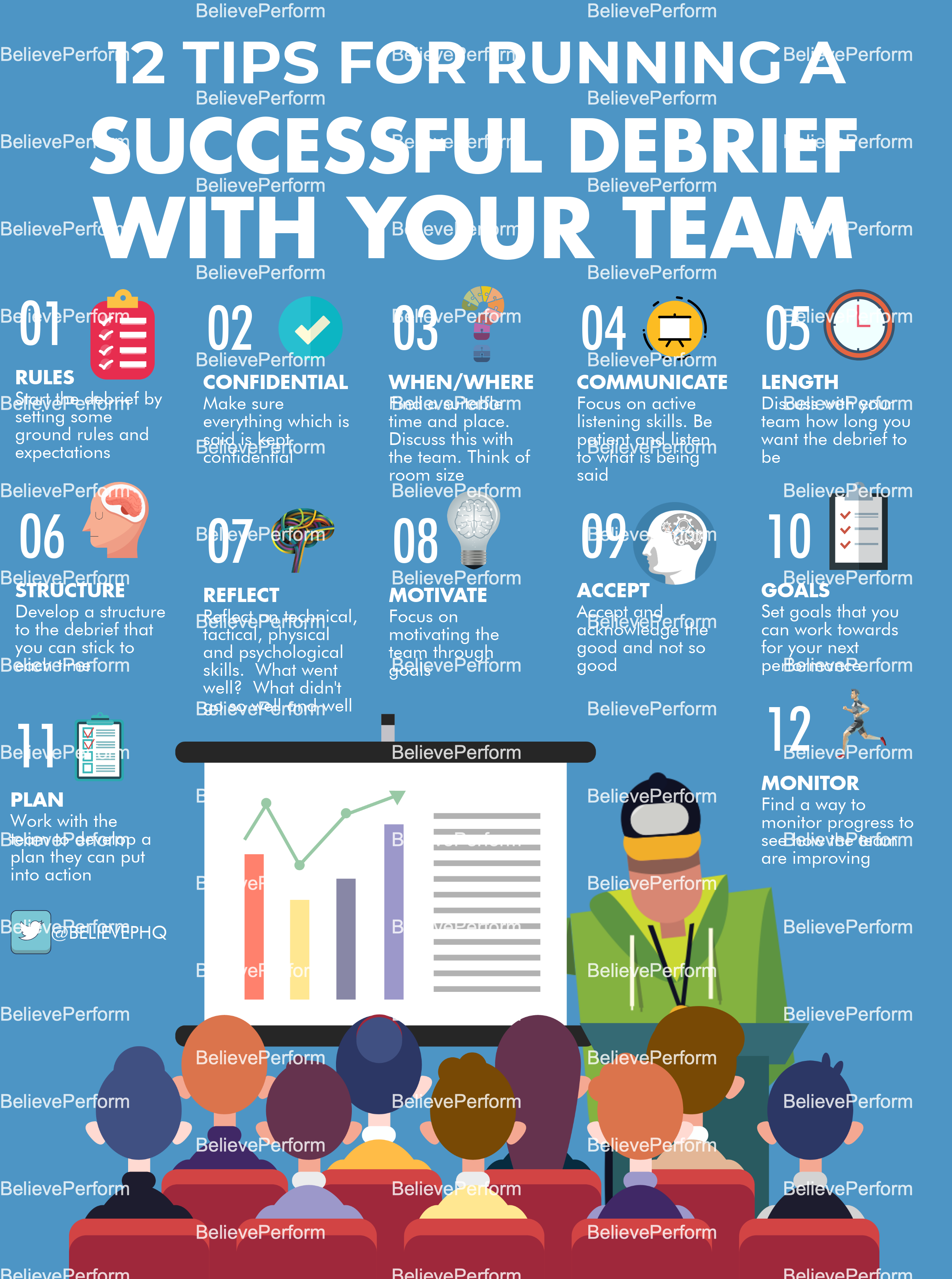 12 tips for running a successful debrief BelievePerform The UK's