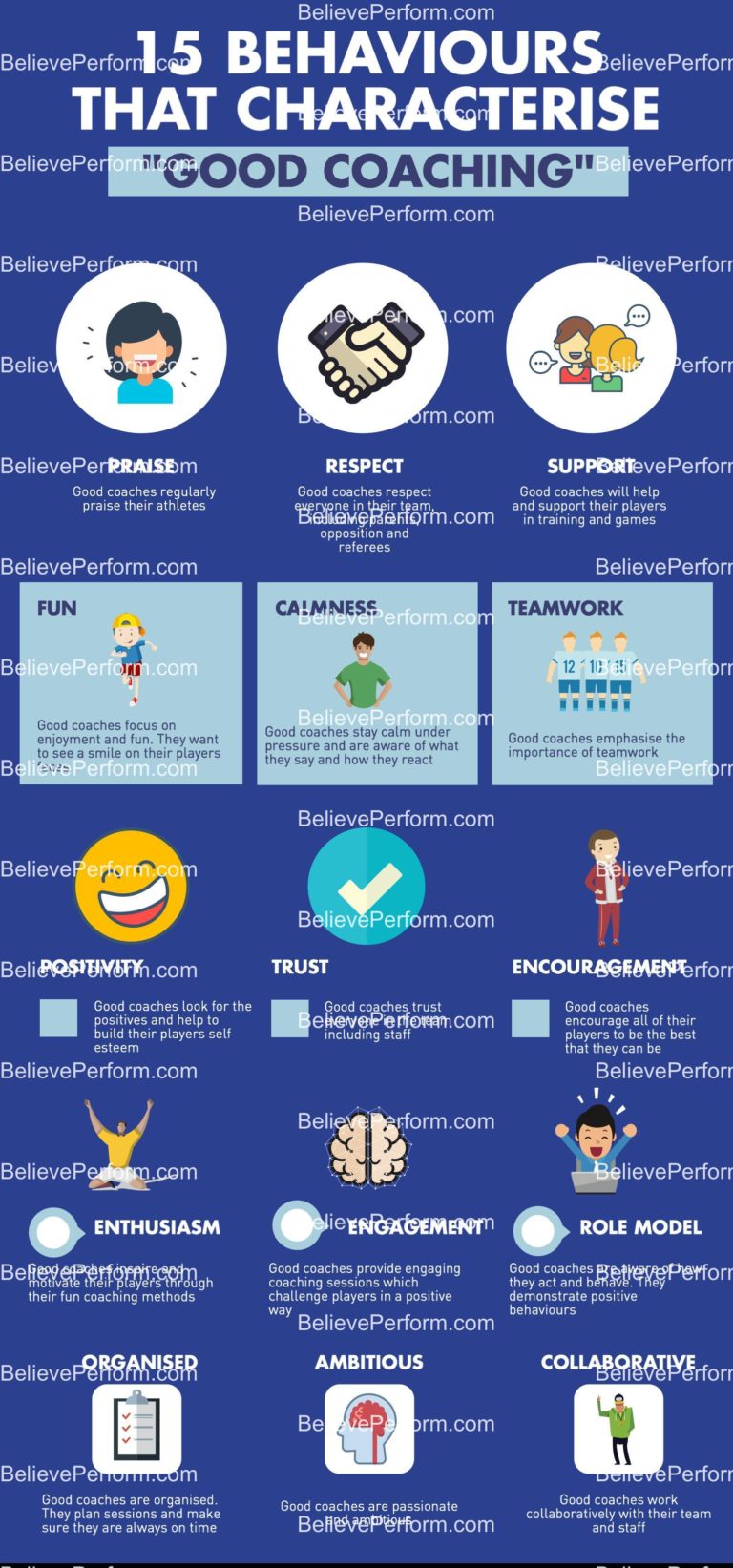 15 behaviours that characterise good coaching BelievePerform The UK's leading Sports