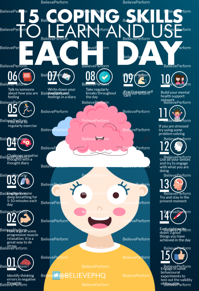 15-coping-skills-to-learn-and-use-each-day-believeperform-the-uk-s